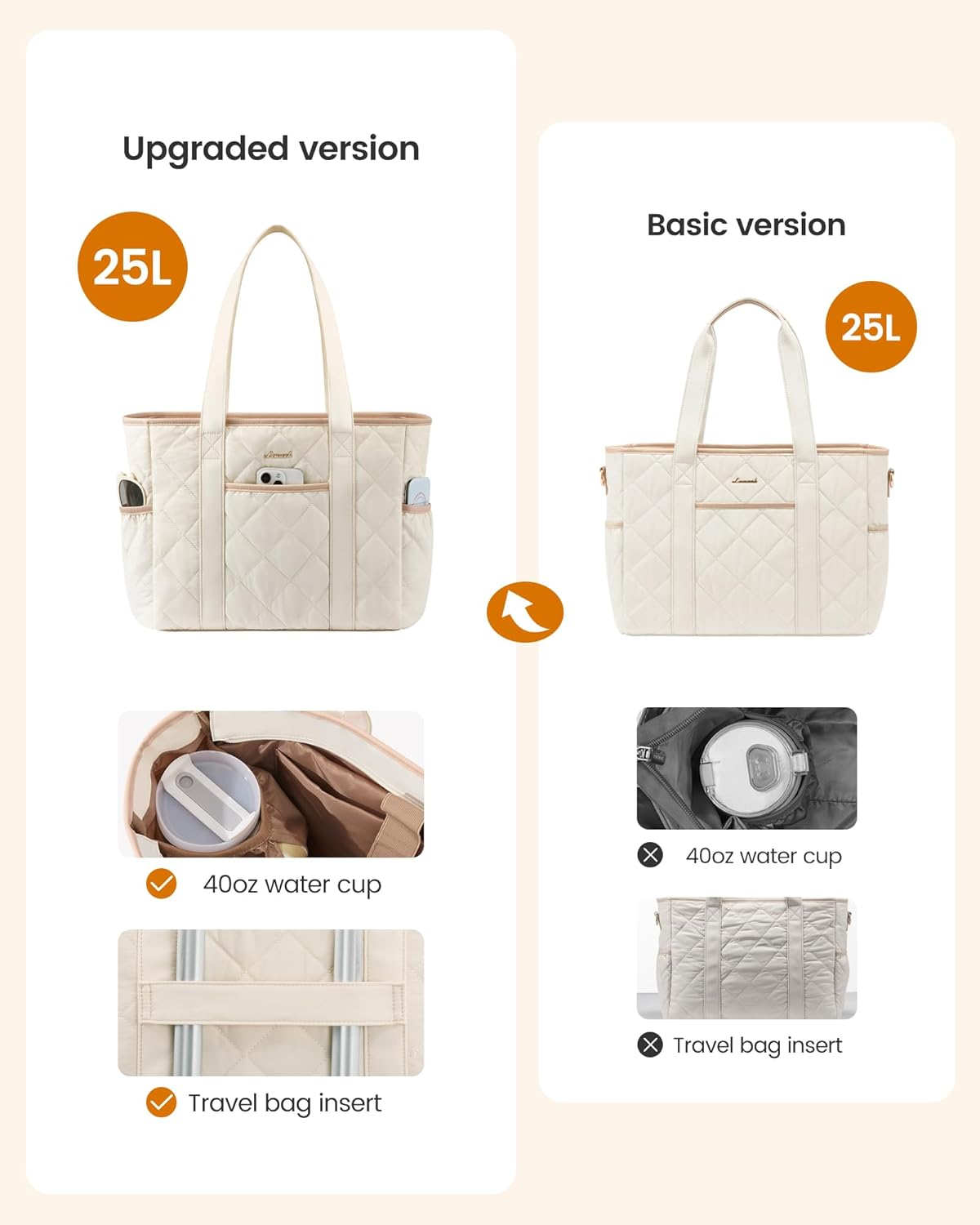 LOVEVOOK Puffer Tote Bag for Women with Cup Holder,Work Tote Bag with Zip, Quilted Nurse Teacher Shoulder,Gifts for Her - Image 3