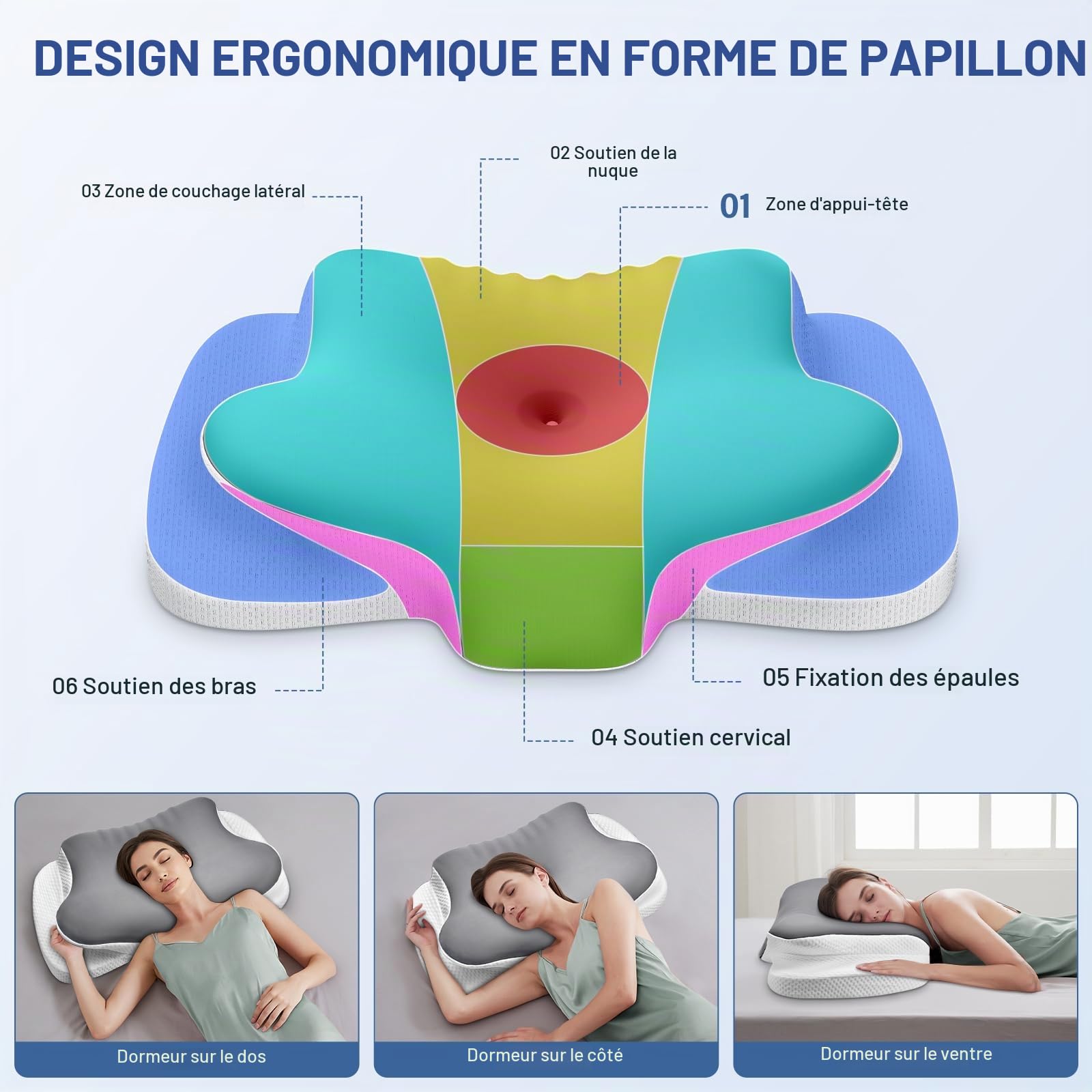 Ehomfory Oreiller Ergonomique Cervical 2 en 1 Oreiller Memoire Forme pour la Nuque, Coussin pour Dormir sur Le côté, Le Dos et Le Ventre, Gris