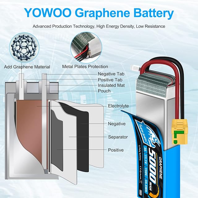 Foto 4 de 7 de Yowoo 3S Lipo Batería 5000mAh 11.1V 150C RC Baterías de Grafeno con Amass XT90-S Conector para RC Helicóptero…