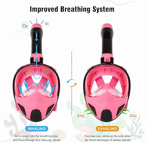 Miniatura 2 de ANSUN Máscara de esnórquel de cara completa, equipo de esnórquel para adultos con el último sistema de respiración de seguridad y sistema de parte