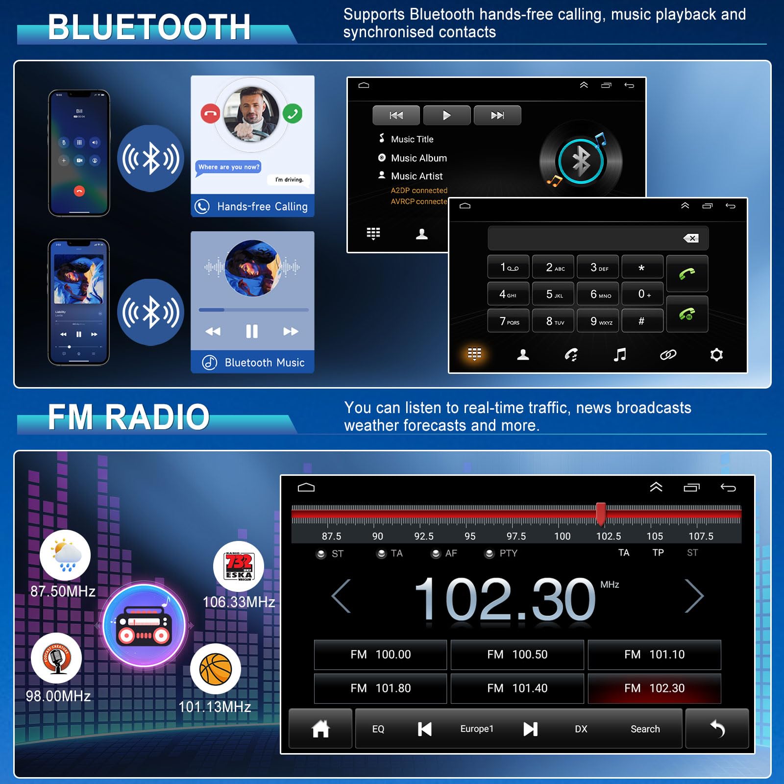 2+32G Android 13 Autoradio Stereo per Nissan Juke F15 2010-2011 con Carplay Android Auto, 7 pollici Touch Screen Radio Lettore Multimediale con navigazione GPS Mirror Link FM RDS SWC Schermo diviso