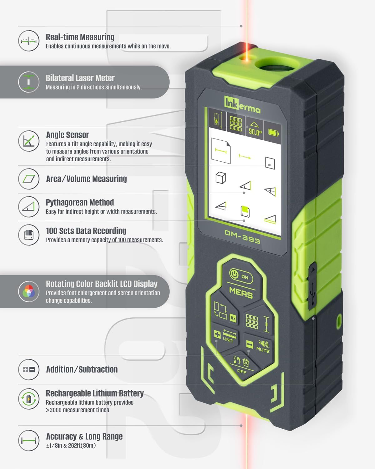 Diagram of Inkerma DM-393 features