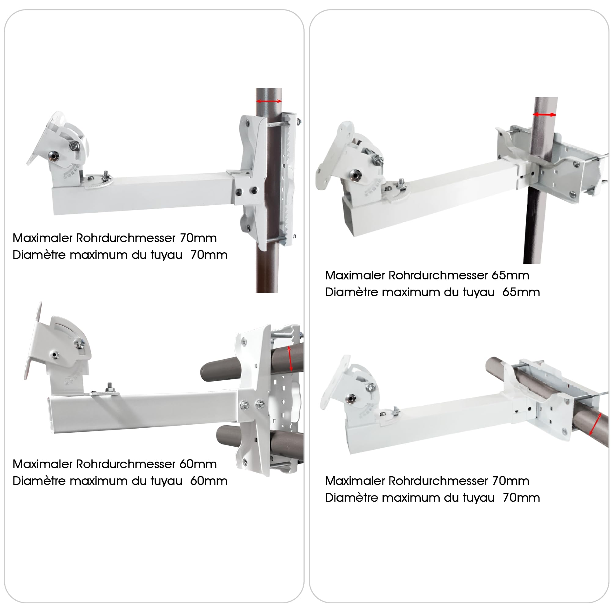 Flache Satellitenschüssel Optimal für Astra 1 (19.2 E) wetterfest Satellitenantenne Two Ports