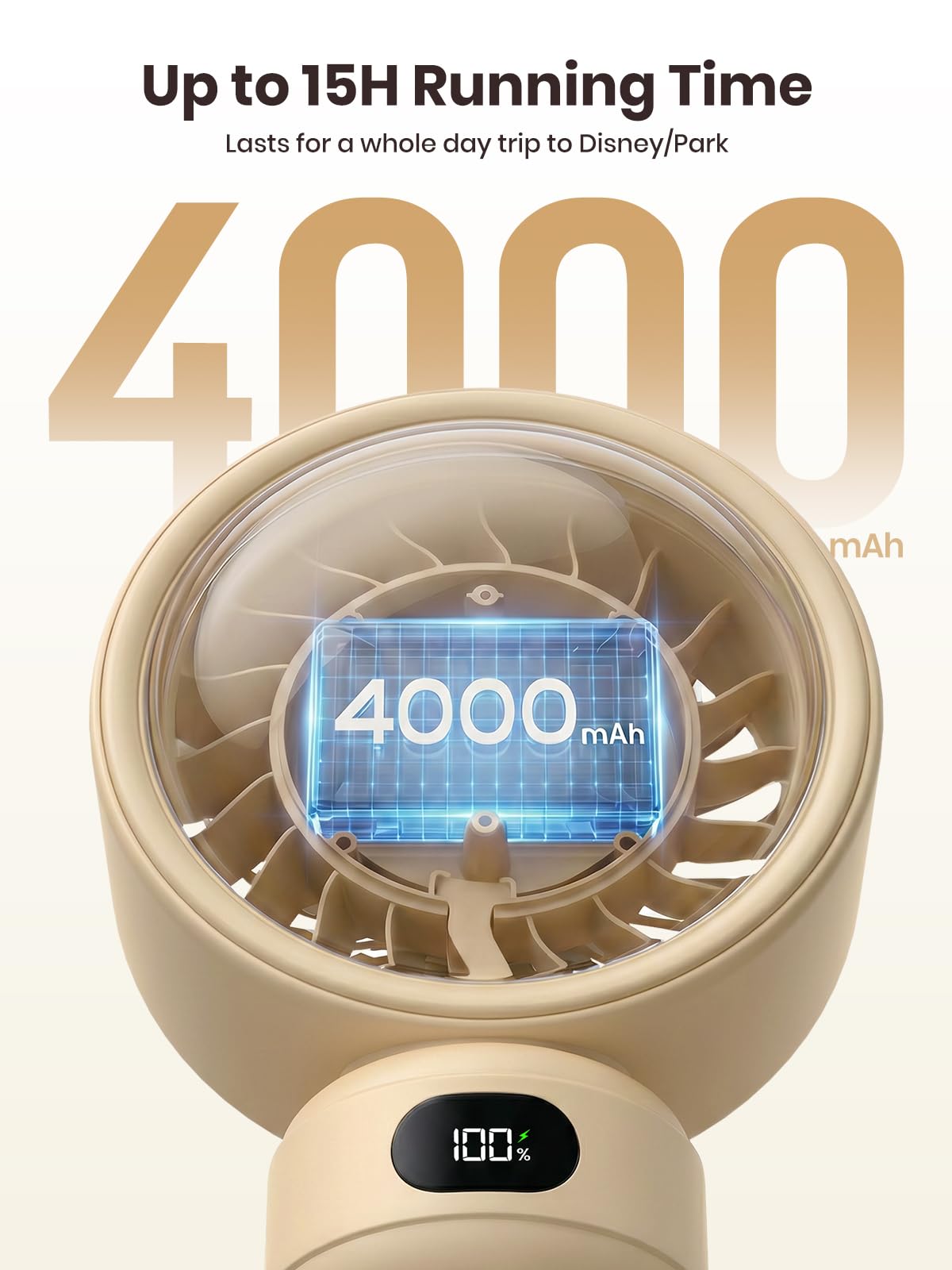 Warmco Ventilador portátil para cochecito, ventilador de clip recargable de 4000 mAh con trípode flexible (hasta 15 horas), 4 velocidades, pantalla LED, rejilla desmontable, funcionamiento silencioso