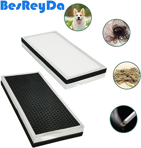 Miniatura 4 de BesReyDa 40 filtros de repuesto compatibles con 40 purificadores de aire, filtración 3 en 1 True HEPA 13, prefiltro fino y filtro de carbón