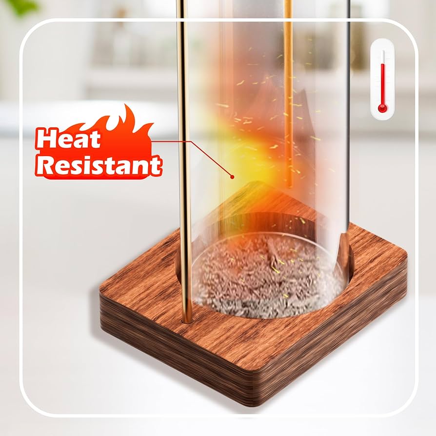 Amazon.com: Incense Holder for Sticks, Insence-Stick Holder, Anti