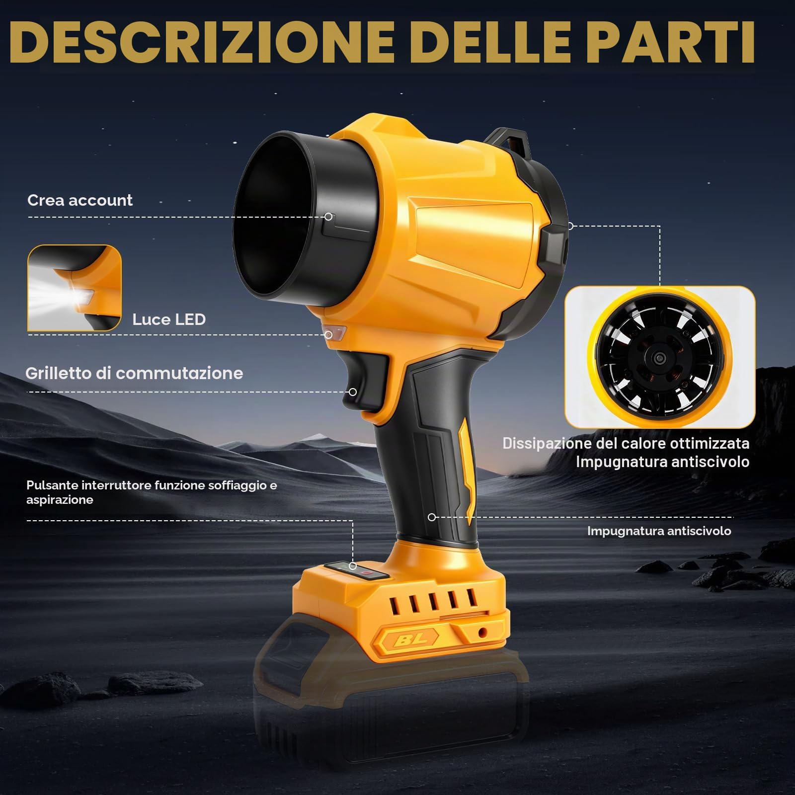 Mini soffiatore a batteria turbo compatibile con Dewalt 20V, 30 m/s, 38000 giri/min, motore turbo, per la pulizia di auto e angoli, Remove Dust, Leaves, Water, Snow