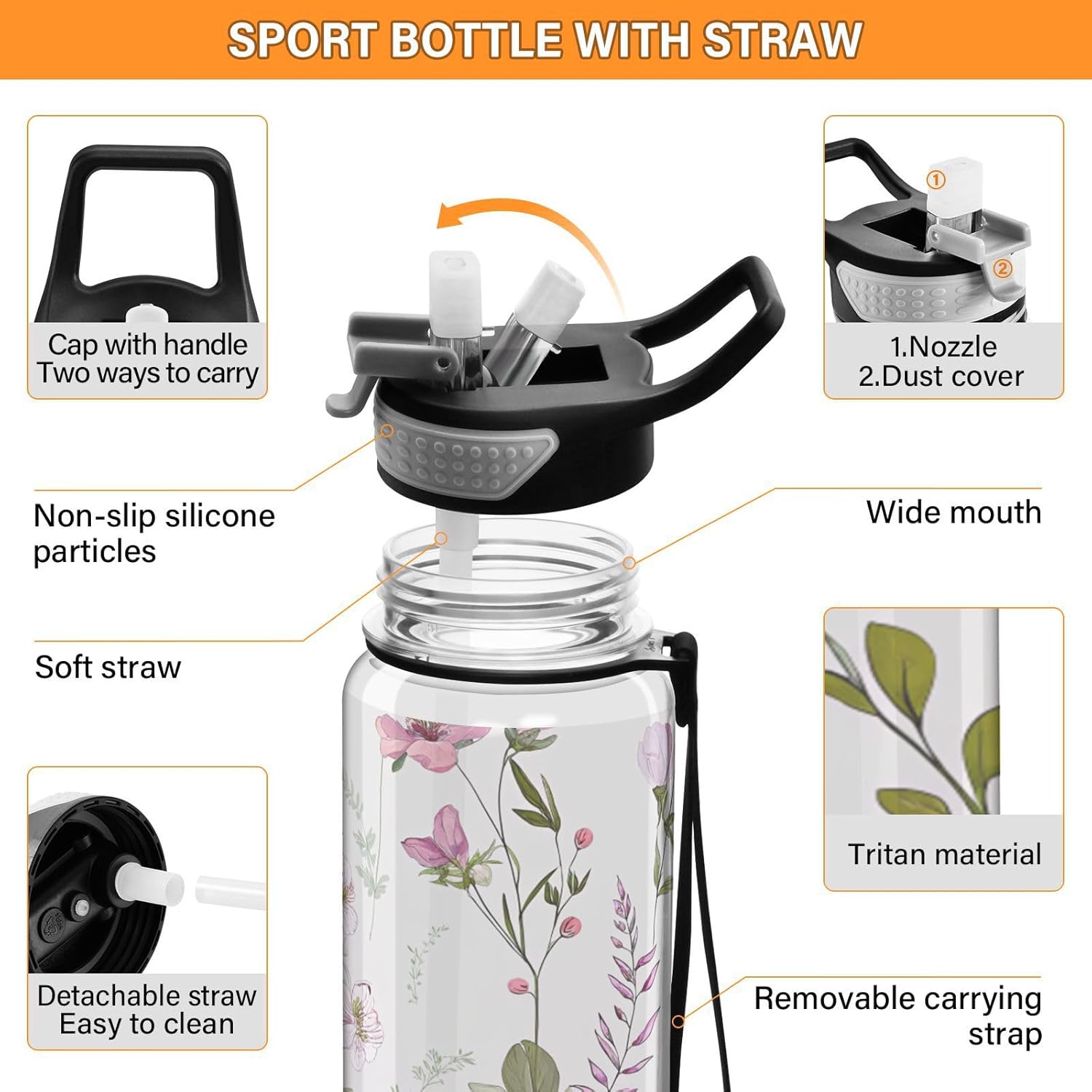 Cute Floral Pattern Water Bottle with Straw Lid 32oz Leakproof Clear Gym Water Bottles for Women Men Outdoor Sport Drinking