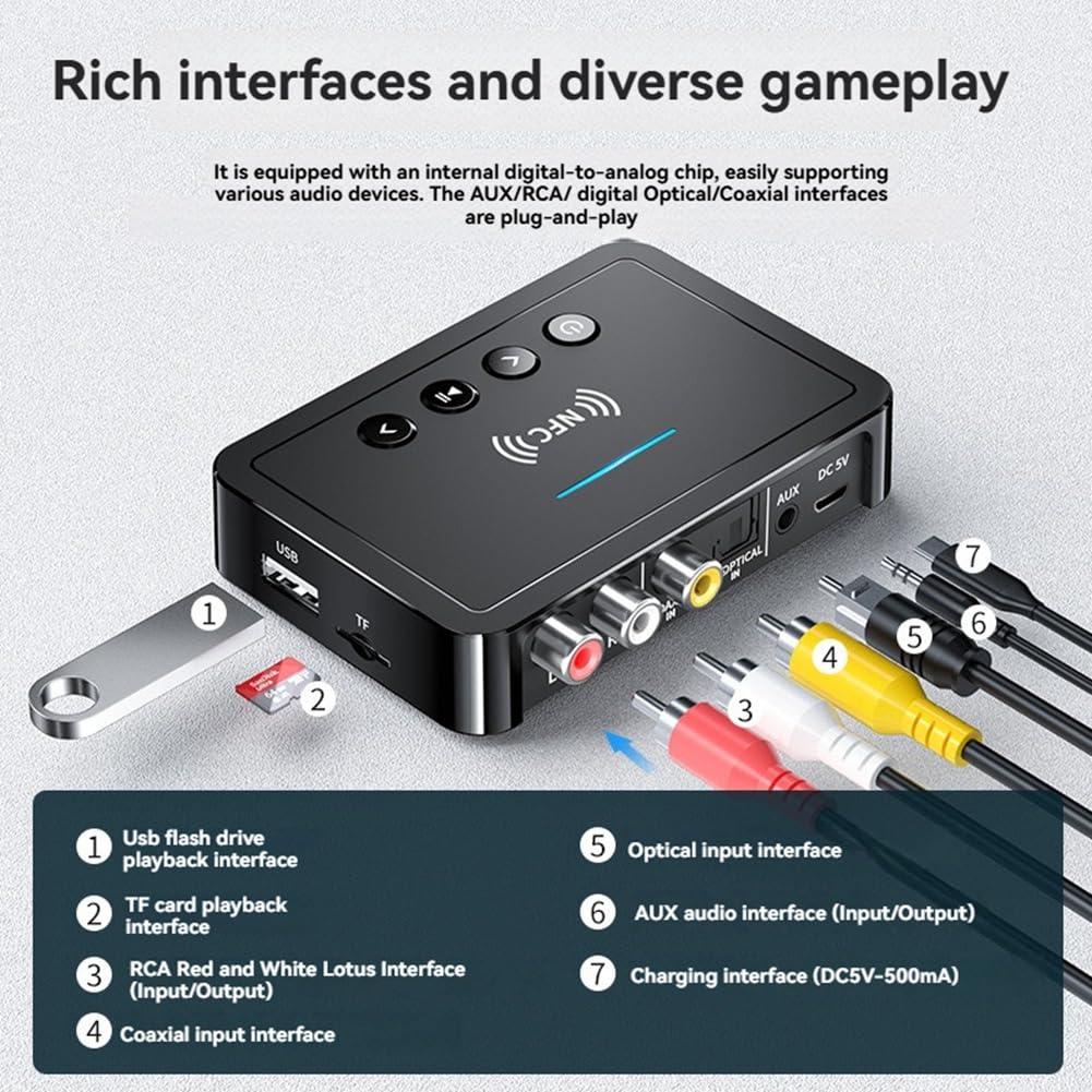 Ricevitore Trasmettitore Bluetooth 6.0 NFC FM Stereo Jack da 3,5 mm Adattatore Audio Wireless per TV, Altoparlante per Auto