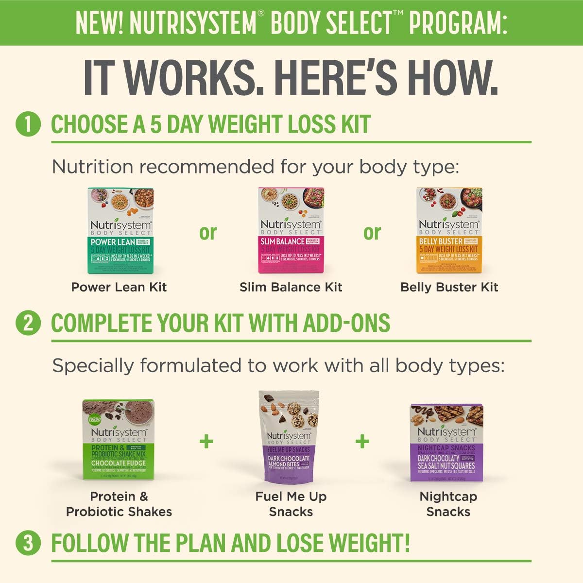 Nutrisystem® Body Select™ Power Lean 5-Day Weight Loss Kit: Delicious Meals with Protein Powered Nutrition