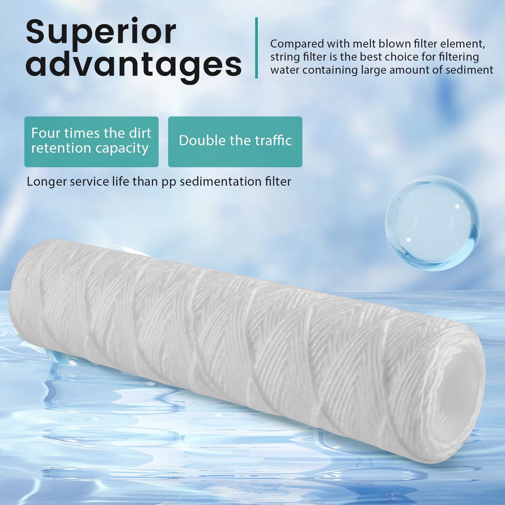 Filtro de agua de sedimentos de cuerda de 10 micrómetros, paquete de 6, filtración de sedimentos para toda la casa, universal
