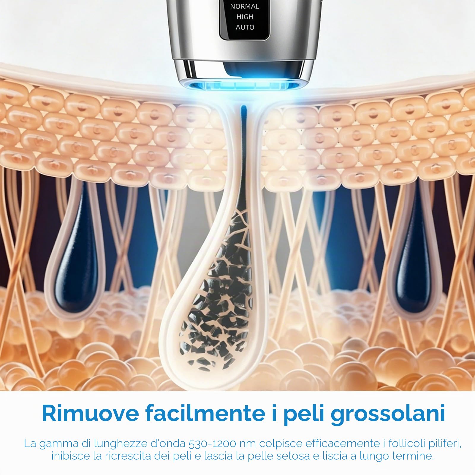 Epilatore Luce Pulsata, Dispositivo di Epilazione IPL, Epilatore Laser Indolore per Donna e Uomo, 999,999 Flashes per Risultati Duraturi, Laser Peli Donna, per Viso, Ascelle, Bikini, Corpo, Argento