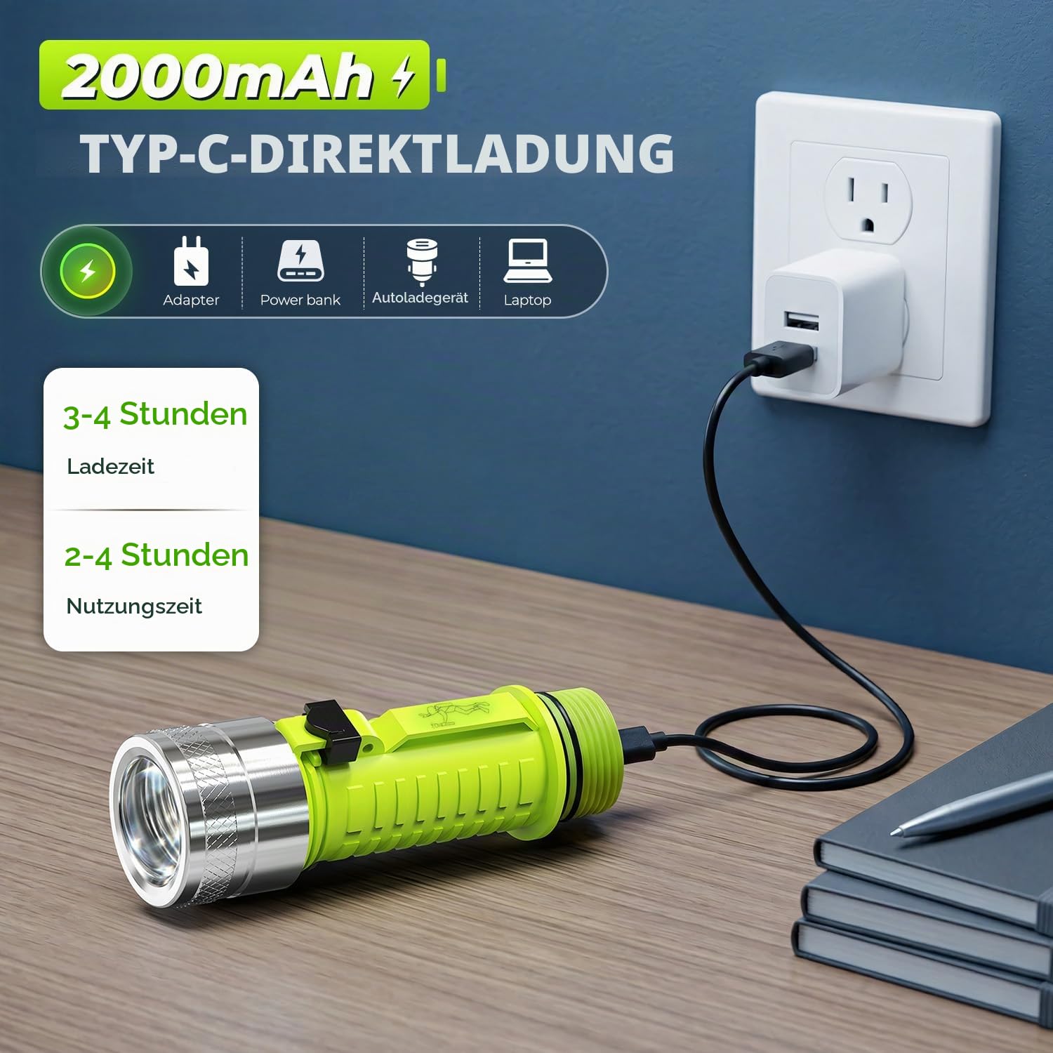 Tauchlampe 2 Stück, IPX8 Wasserdicht Wiederaufladbar Unterwasser Taucherlampe mit 3 Modi, 1500 Lumen Tauchen Taschenlampe Taucherleuchte LED zum Tauchen, Schnorcheln, Angeln