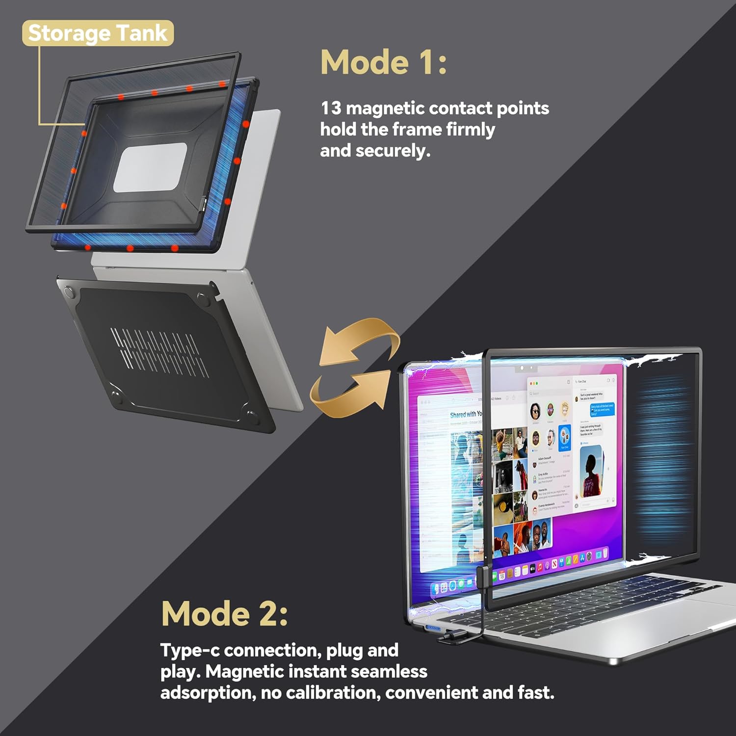 10-Point Infrared Magnetic Touch Screen Frame for MacBook Air 15-Inch (M2/M3/M4), Plug & Play, Ultra-Precise Multi-Touch & Trackpad Gestures, Ultra-Thin Hard Shell Case and Passive Stylus Included