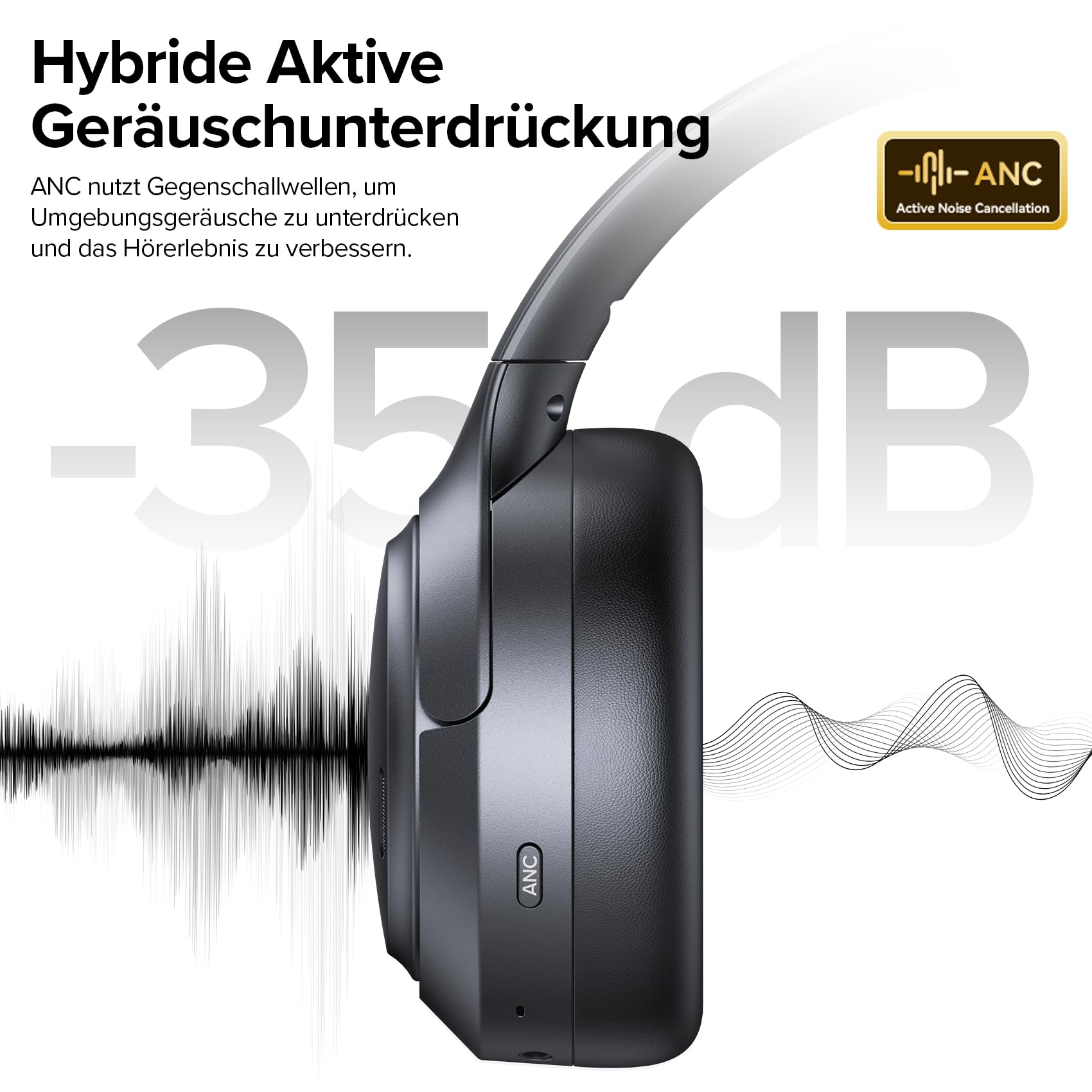 Bluetooth Over Ear Kopfhörer mit Hybrid ANC & 6 ENC Mikrofonen,120 Std Akku, Faltbares Design, Komfort Ohrpolster Kopfhörer Kabellose für Gaming, Musik, Homeoffice & Reisen