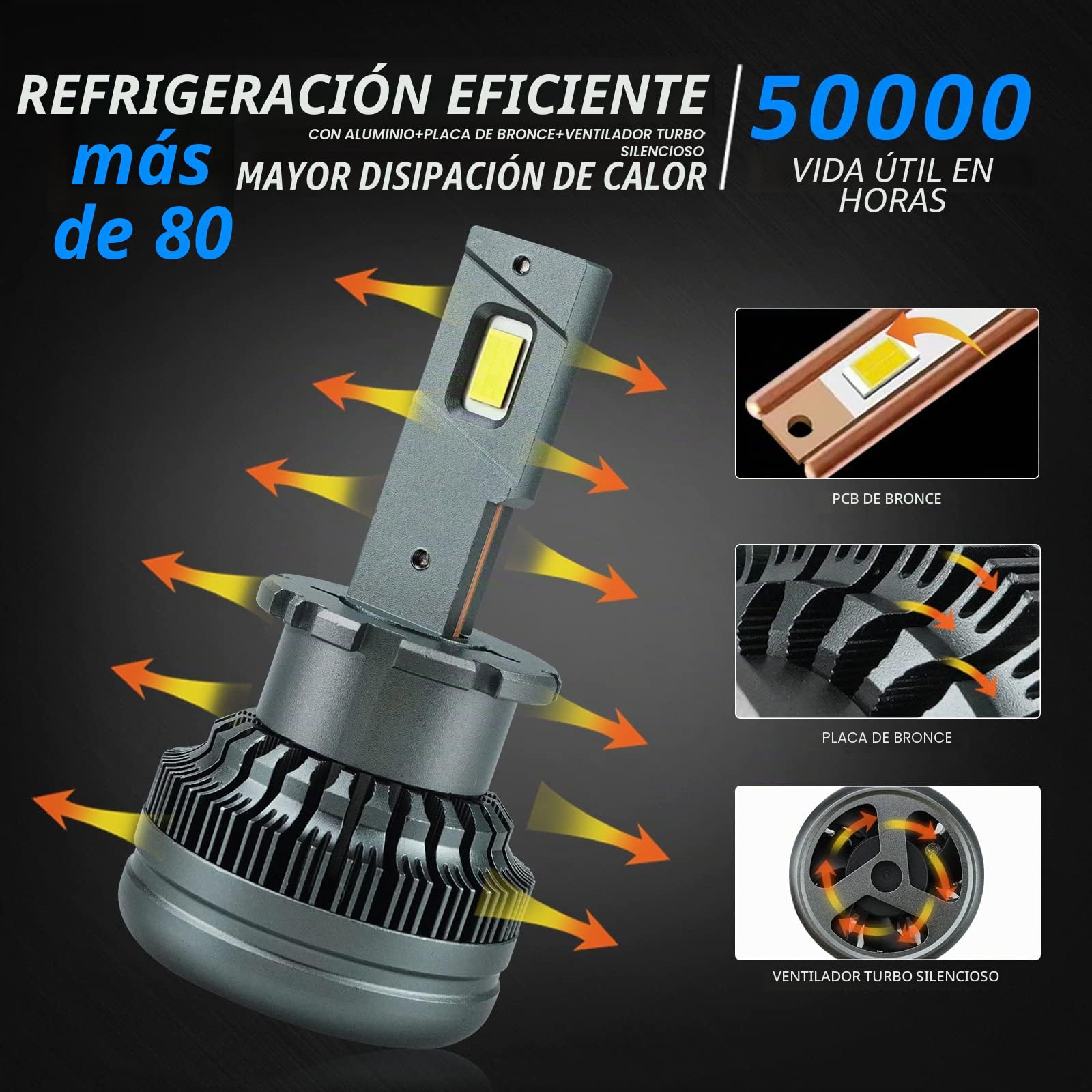 D-Lumina D2S D4S LED Bombillas LED para automóvil a prueba de errores 100% Canbus 90W 18000LM Reemplace las bombillas de xenón HID OEM Plug and Play - - 2 años de garantía (paquete de 2)