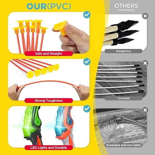 Miniatura 3 de Arco y flecha para niños de 6-8, 8-12, juego de juguetes de tiro con arco para niños de 6 años en adelante con objetivo de pie, recargable2 lazos