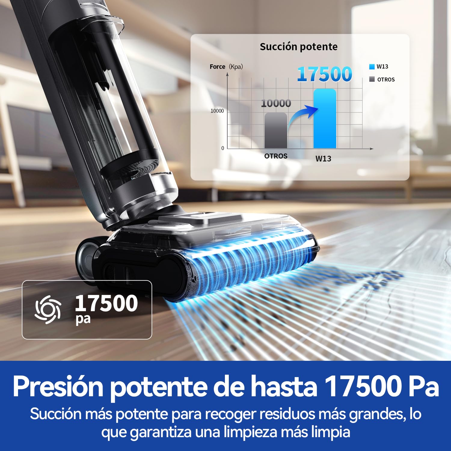 Aspiradora Fregona y Fregona Eléctrica Sin Cable, 45 Min de Autonomía, 17,5KPa de Potente Succión, Fregona Eléctrica Inteligente con Autolimpieza y Auto-Secado