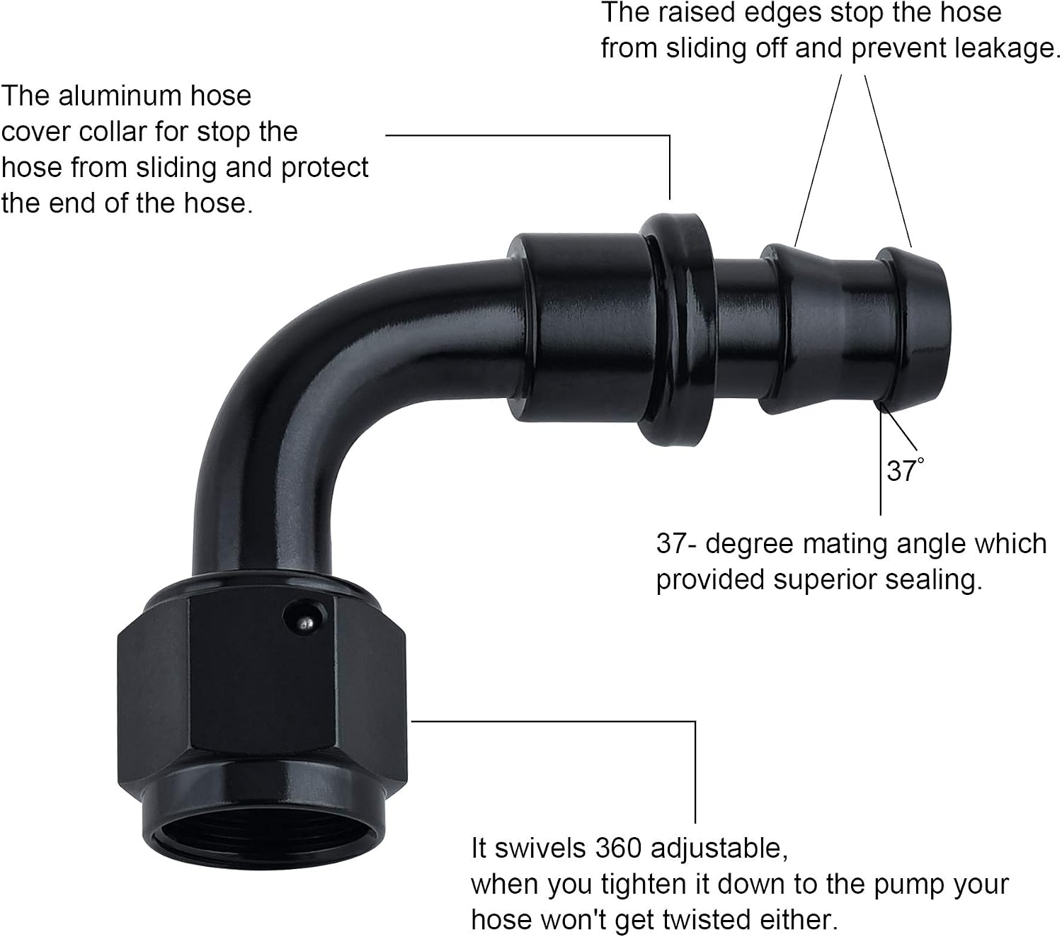 SYKRSS 6AN 90 Degree Push Lock Swivel Hose End Fitting for Rubber Fuel Line Black 2Pcs