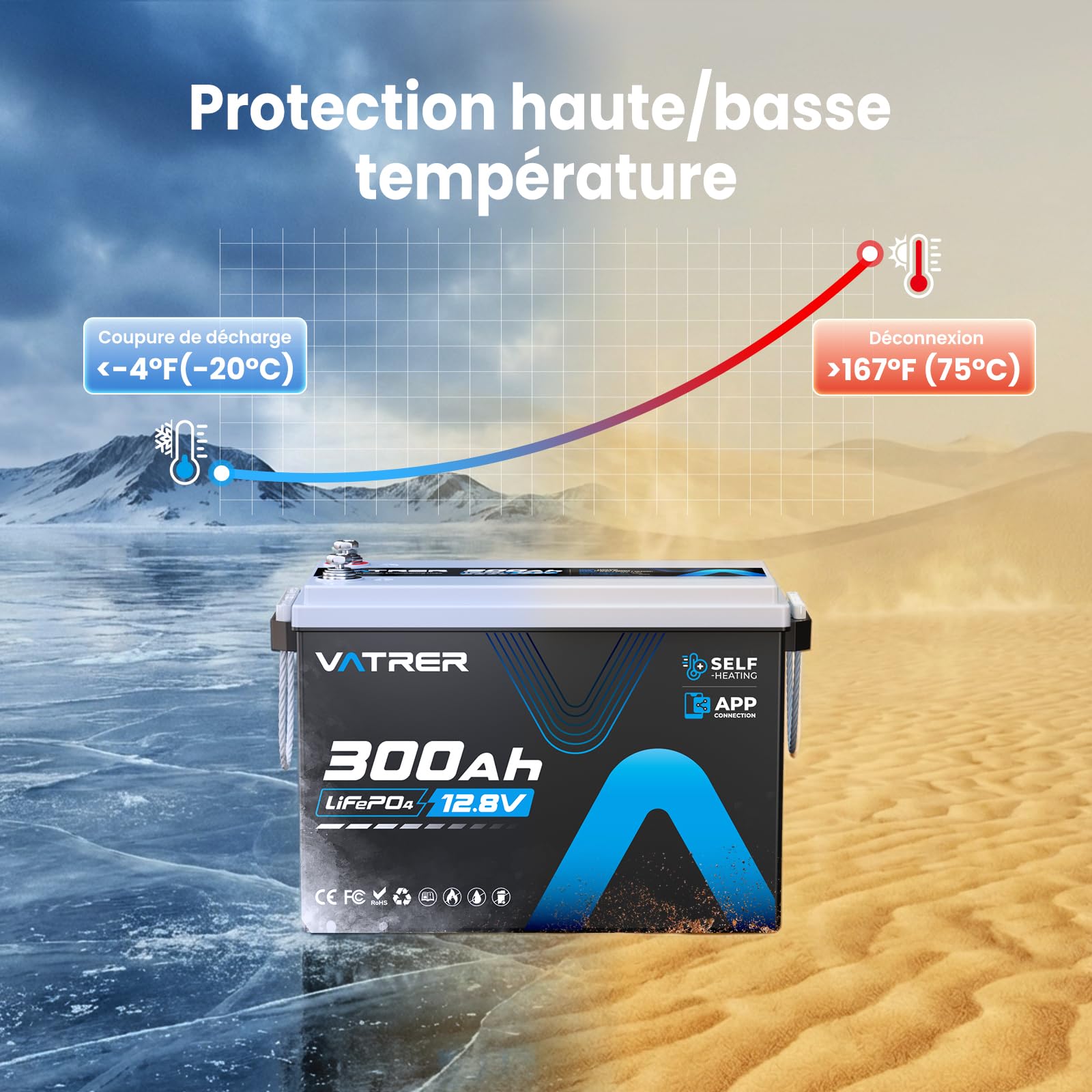 VATRER POWER Batterie LiFePO4 12V 300Ah Chauffante Bluetooth BMS 200A