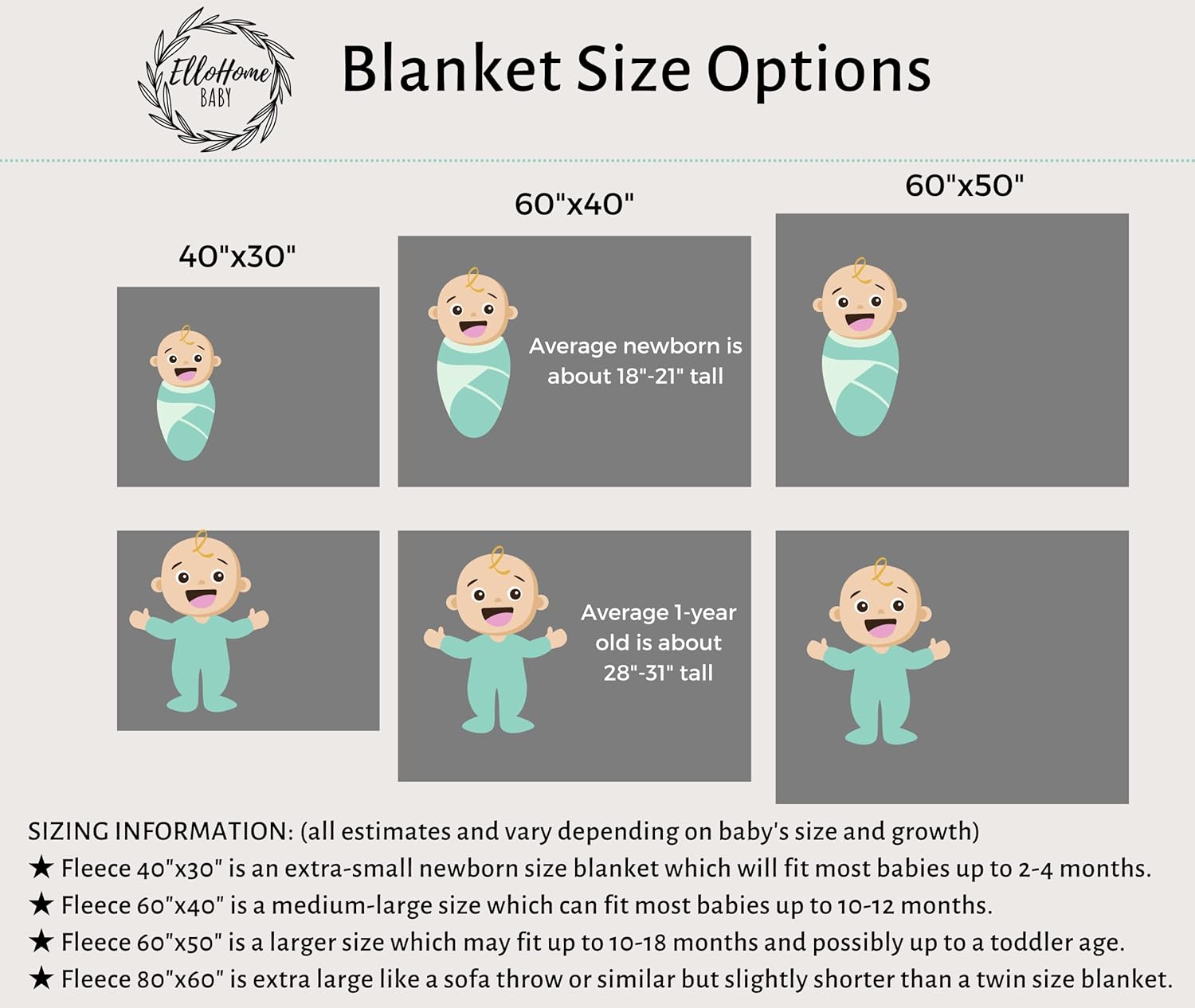 Classic Winnie Bear Baby Milestone Blanket Boy, Pooh Baby Month Blanket Girl, First Year Calendar Monthly Growth Chart, Personalized Name Newborn Photo Mat, Baby Boy Shower Gift (Various Sizes)