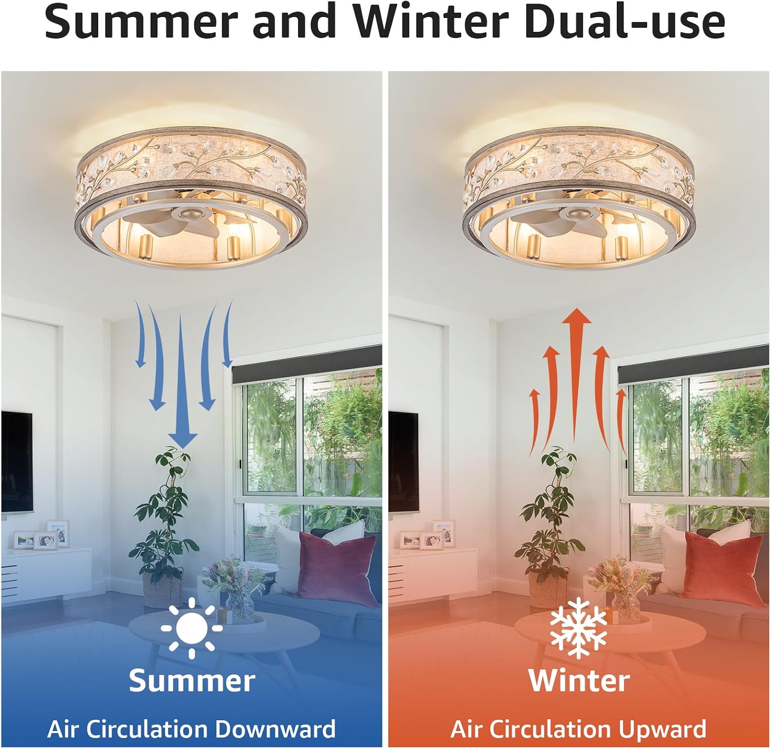 20" Modern Caged Ceiling Fan with Fancy Crystal Light - Bladeless Fandelier Flush Ceiling Fans with Lights, Low Profile for Bedroom