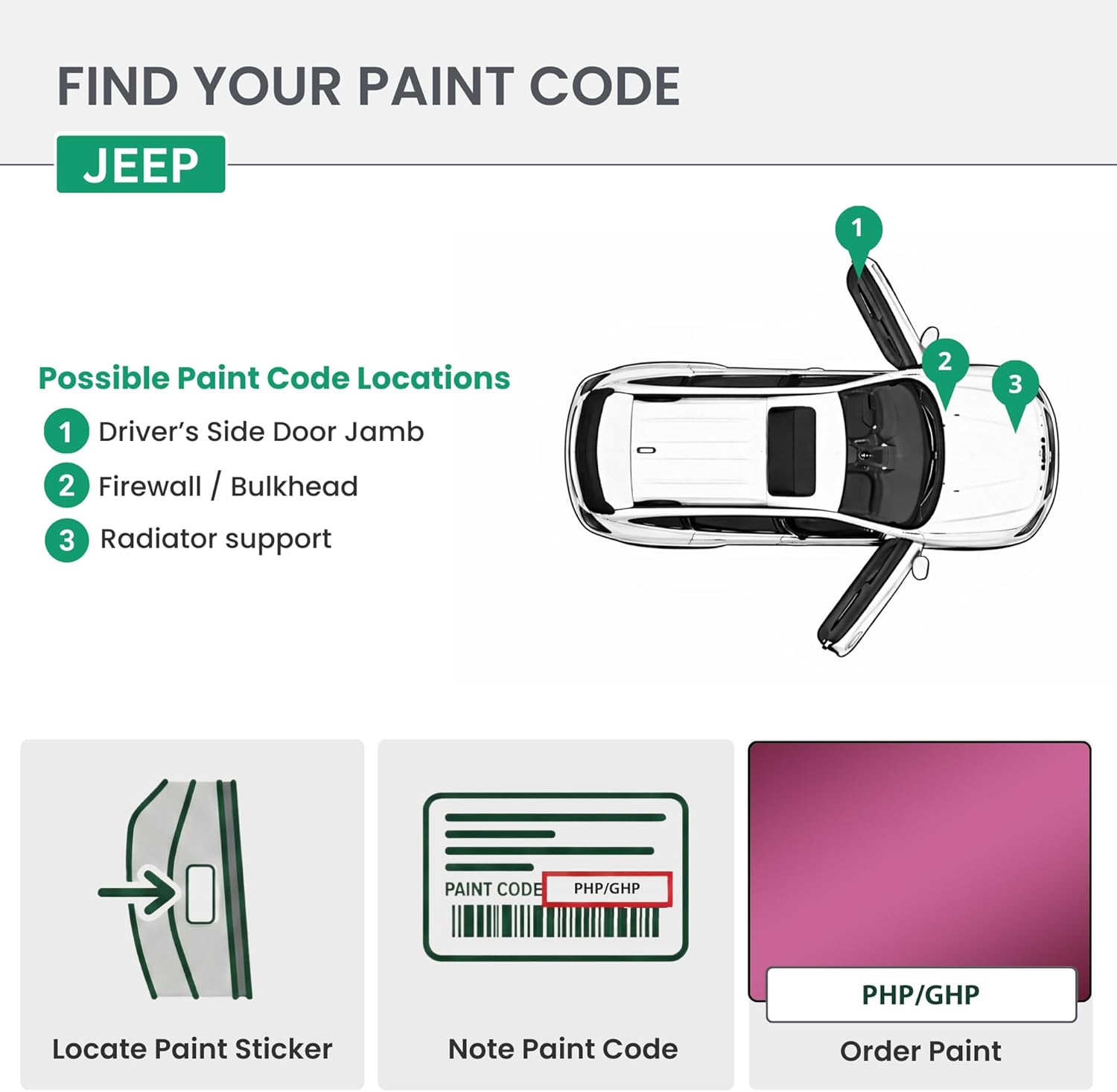 ERA Paints - PHP/GHP - Furious Fuchsia Pearl for JEEP Exact OEM Color Match Automotive Touch Up Paint for Cars - Scratch & Chip Repair for Metal & Plastic - Premium Kit - Made in USA