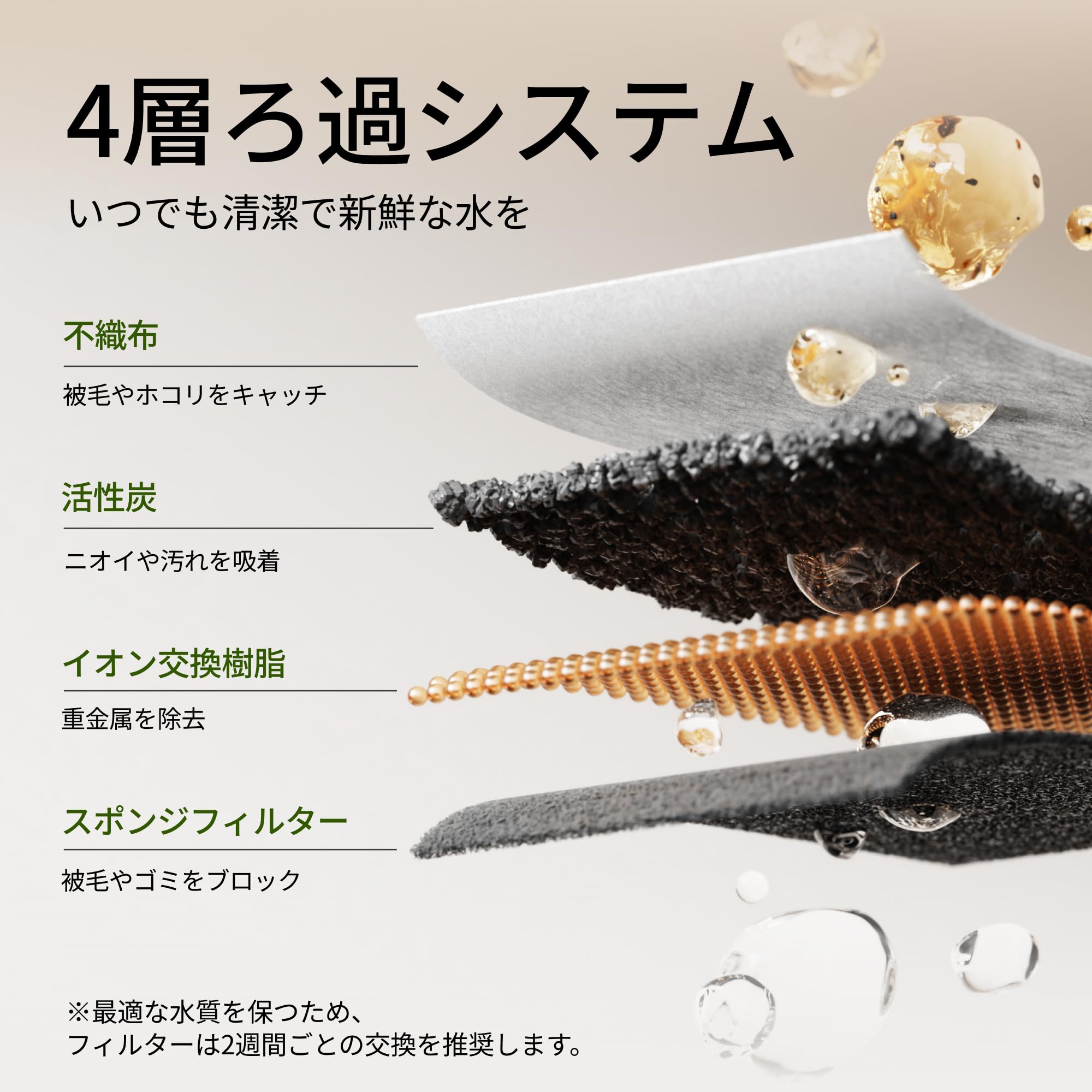 Amazon | PETLIBRO 水飲み器 給水器 自動 コードレス ワイヤレスポンプ