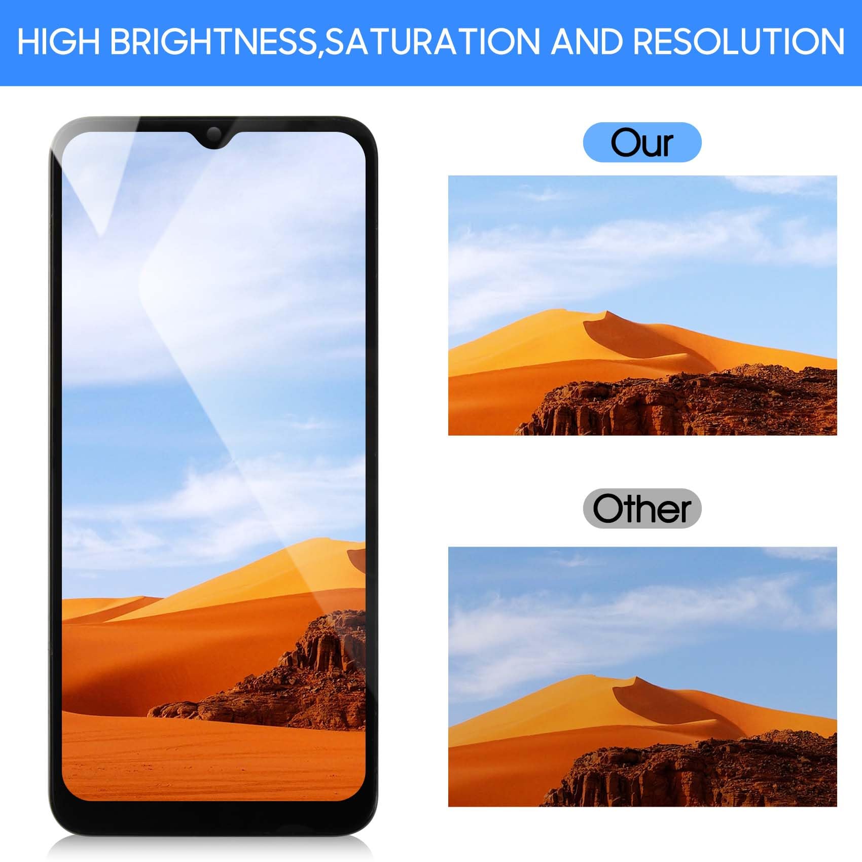 HLYGZX Display Di Ricambio Per Schermo LCD Motorola Moto E13 - Foto 3