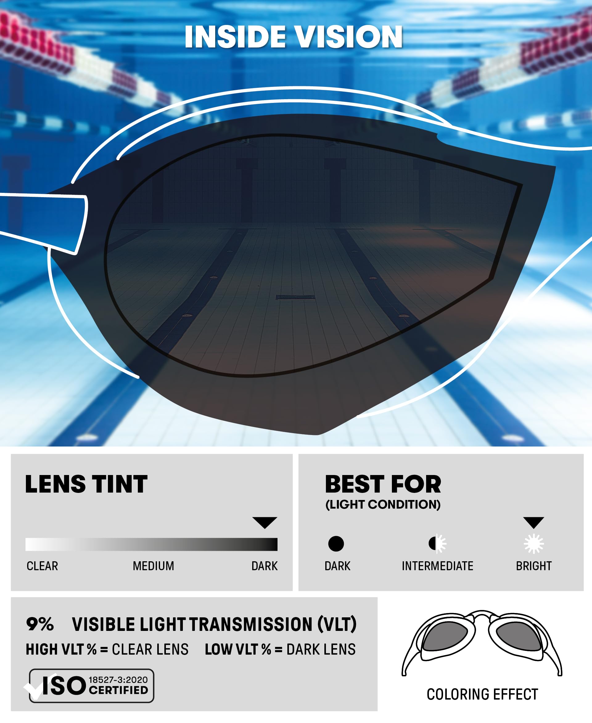 ARENA Arena Cobra Ultra Swipe Racing Swim Goggles anteojos de natación Unisex adulto