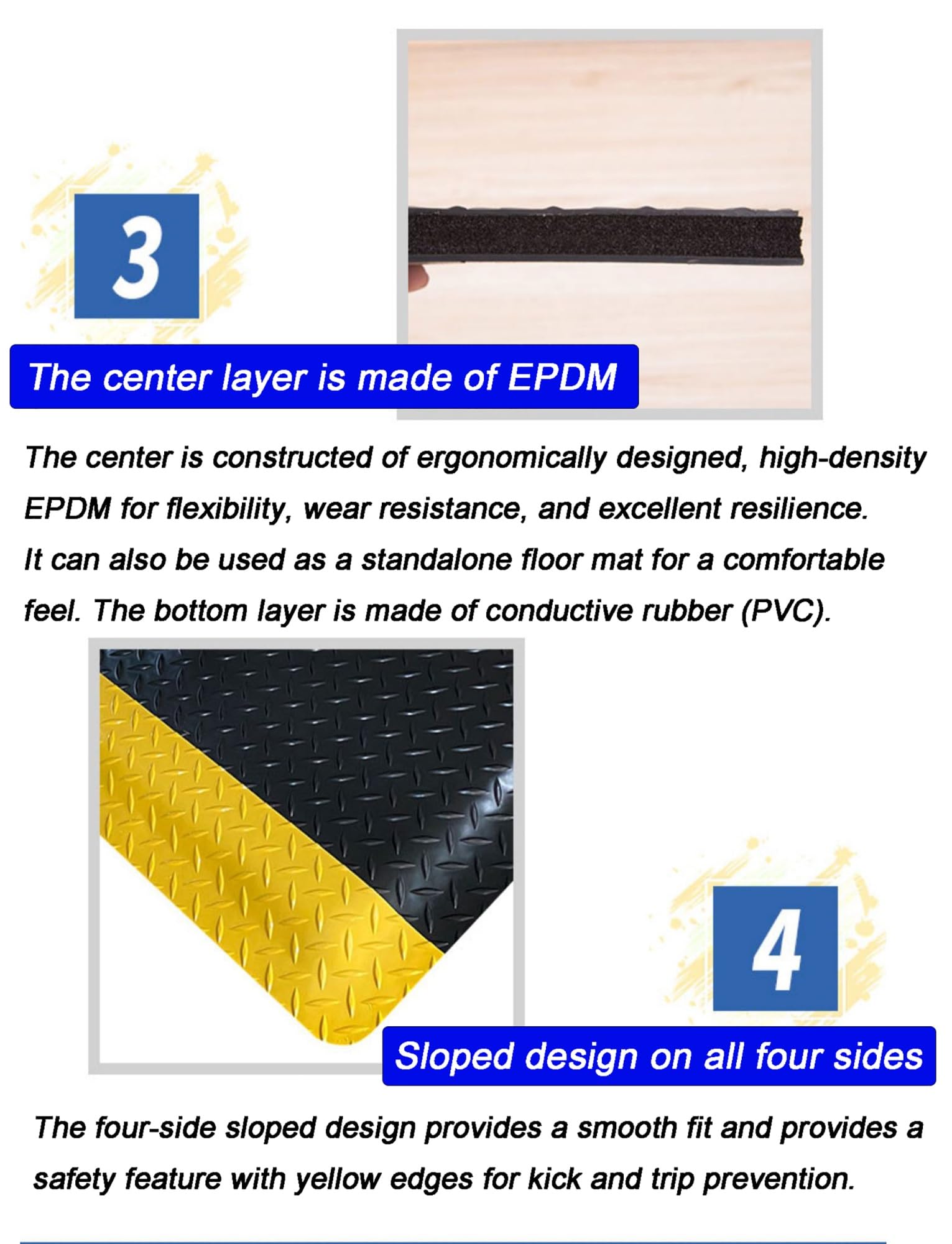 Tapis anti-fatigue | Tapis de sol antidérapant en caoutchouc robuste pour atelier, garage, cuisine et utilisation commerciale | 20 mm d'épaisseur Motif plaque de diamant