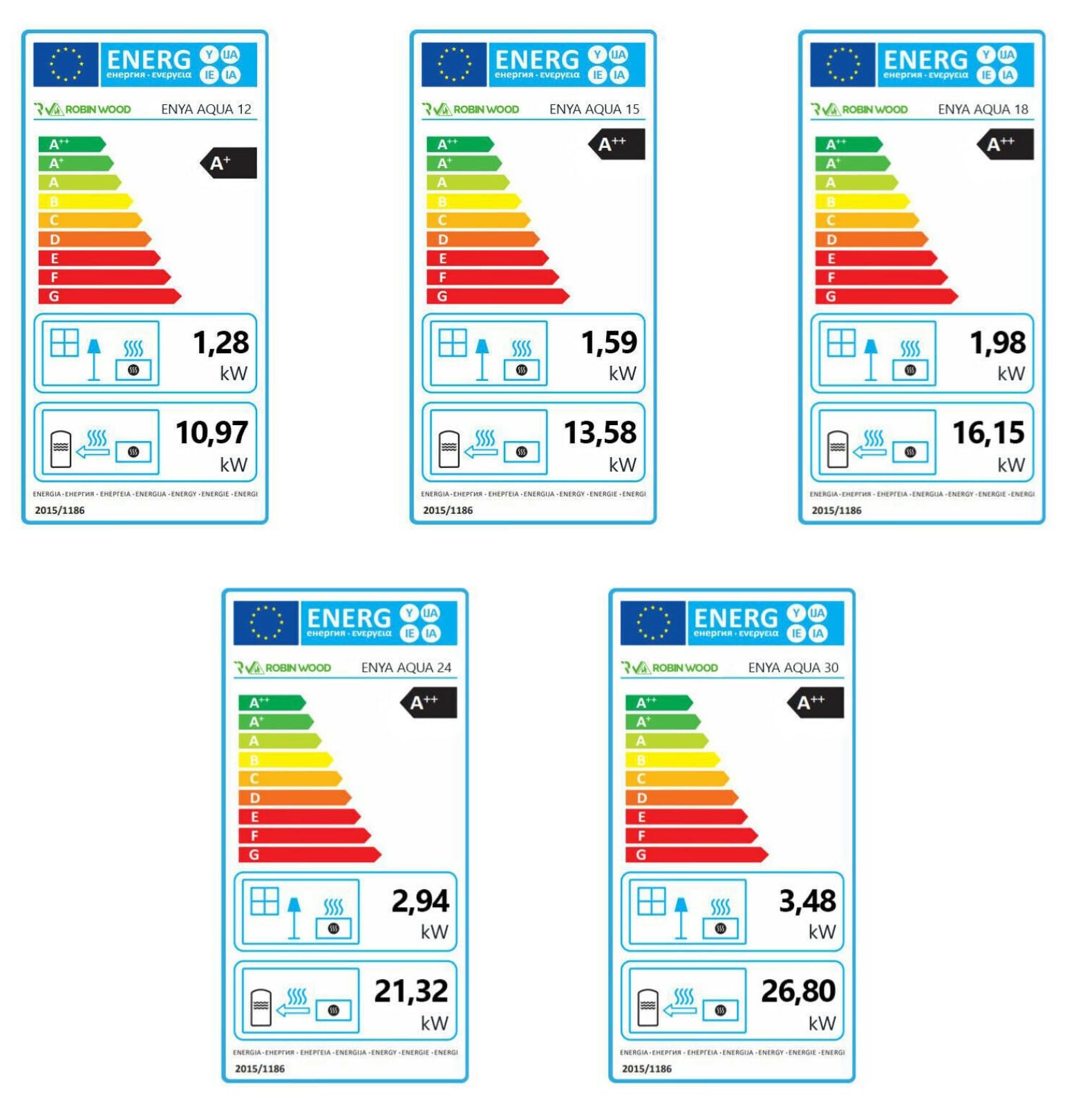 ROBIN WOOD- Enya Aqua Pelletofen Wassergeführt mit Wlan-Modul [12 KW, 15 KW, 18 KW, 24 KW, 30 KW] Energieeffizienzklasse A++/ A+ | Pelletheizung, Heizung (15 KW, Bordeaux)