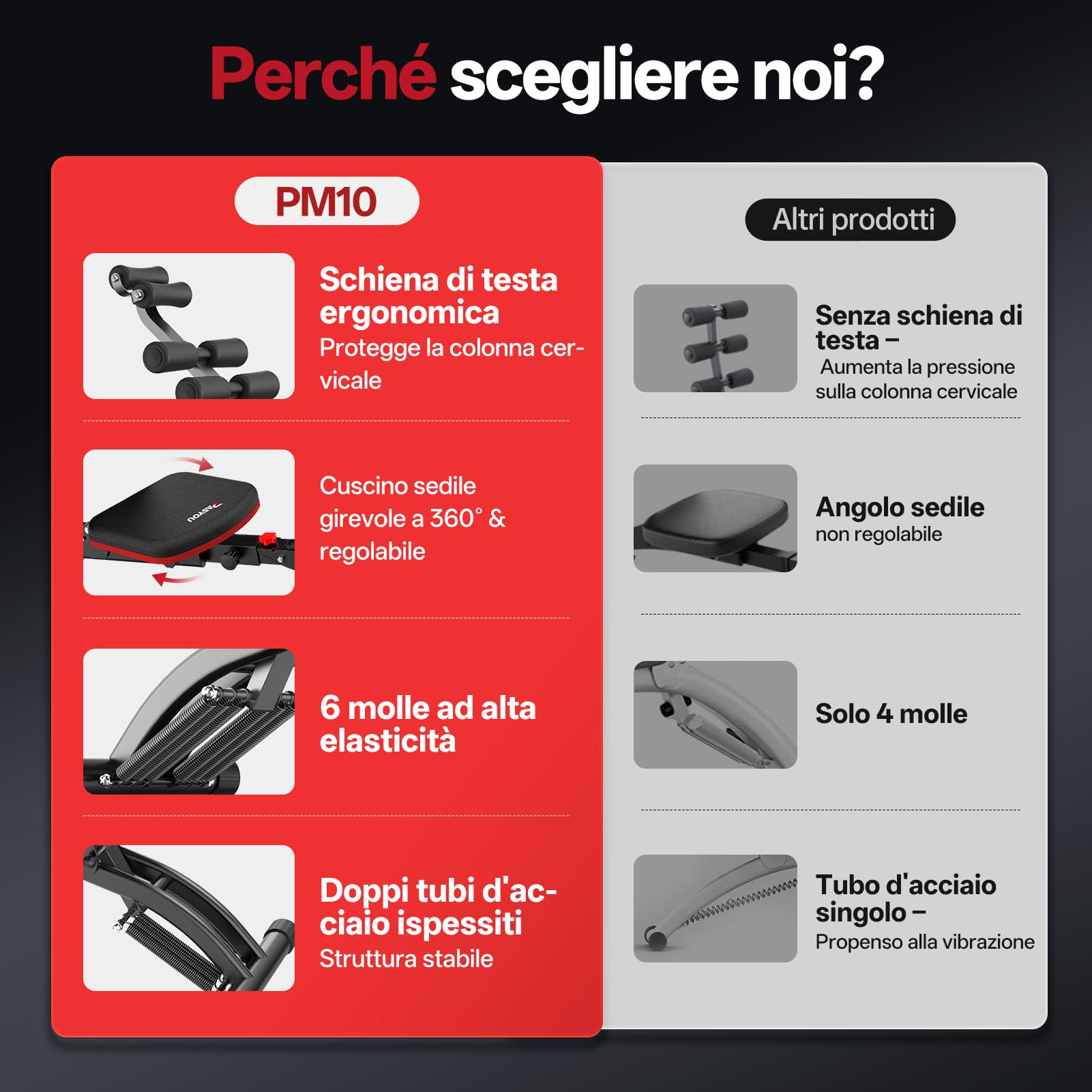 PASYOU Macchina Addominali con Fascette Resistive, Allenatore Addominale Pieghevole Regolabile, Panca Allenamento 135 KG per Palestra Domestica, Sedia Esercizi Corpo Completo