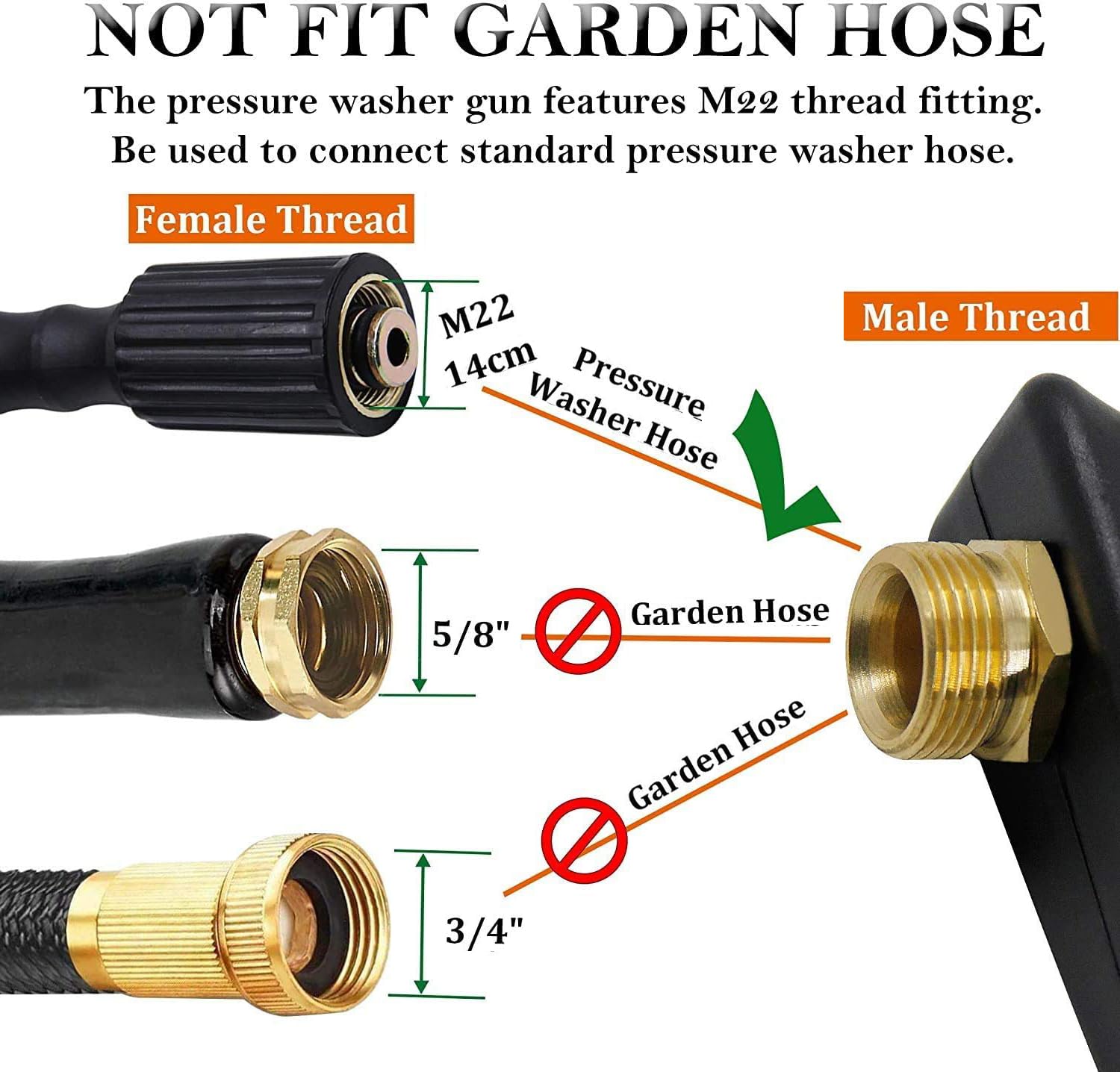 Unifizz X-999 High Pressure Washer Gun Snow Foam Lance Foam Cannon Foam Blaster with 5 Pressure Washer Nozzles - Image 2