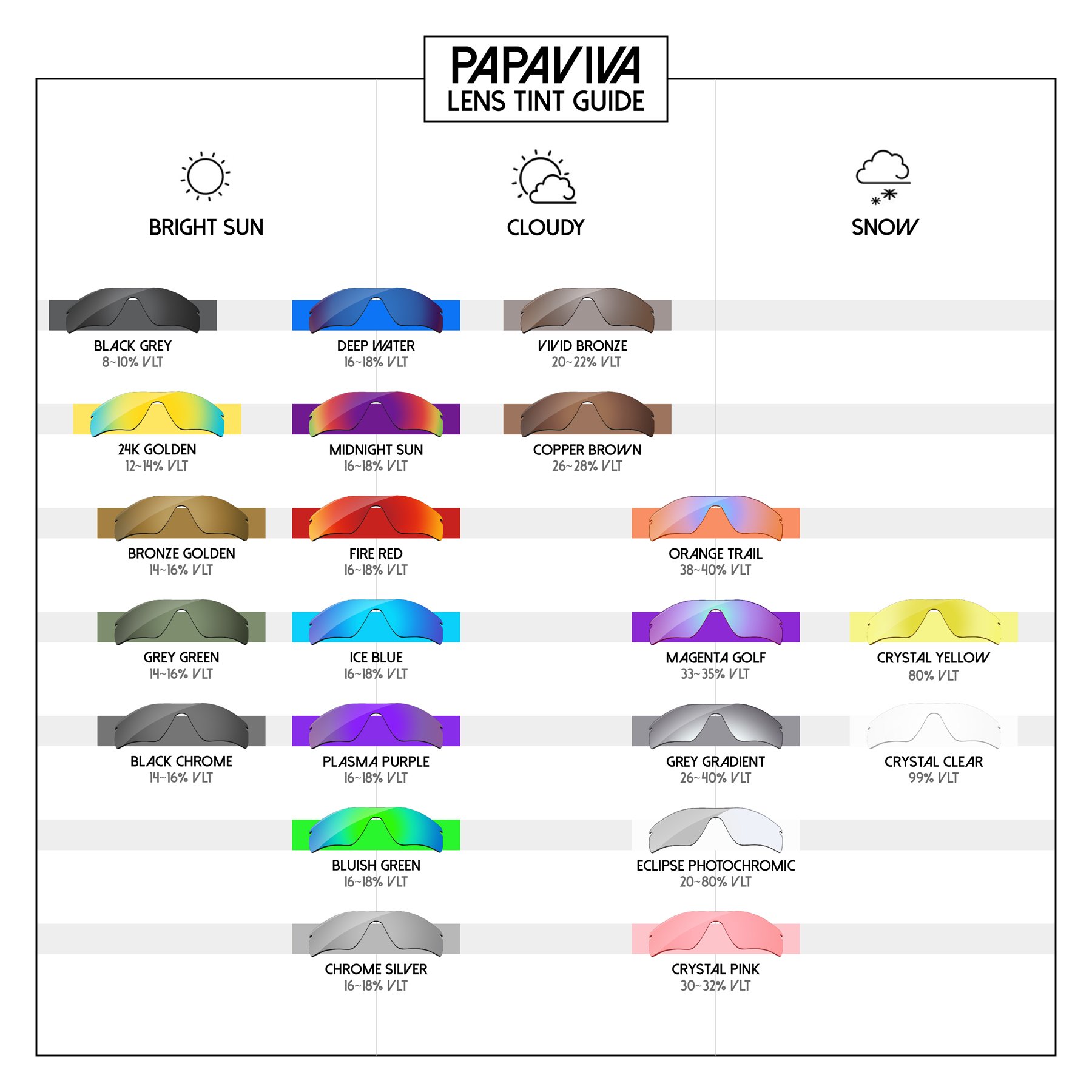 Lentilles de rechange pour Oakley Straightlink OO9331