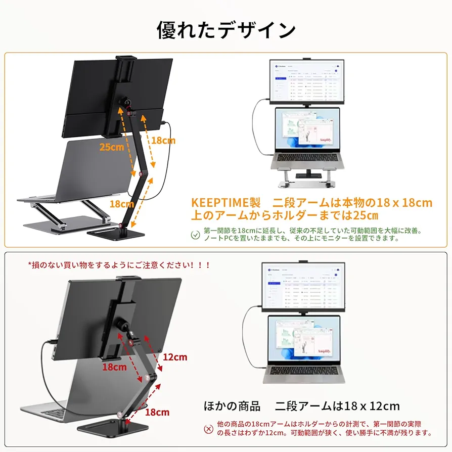 モバイルモニター 15.6インチ モバイルディスプレイ 卓上スタンド アーム付き 超安定モバイルディスプレイ＆タブレットスプリングアーム