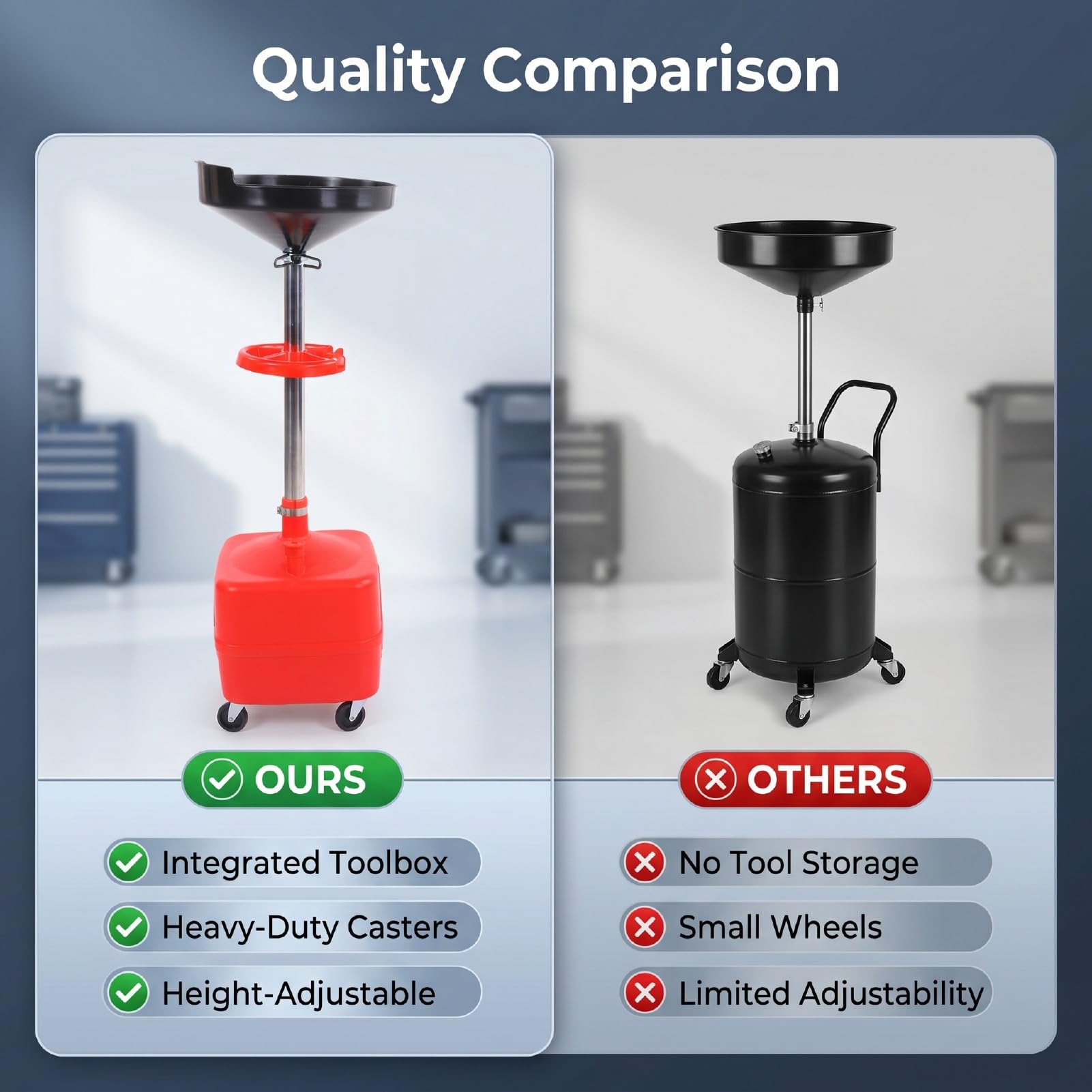 Yctze Serbatoio di Scarico Olio Esausto Scolapiatti Portatile in Metallo ABS 35 Litri Altezza Regolabile da 70 a 175 Cm con Ruote e Vassoio per Attrezzi per Officine di Riparazione