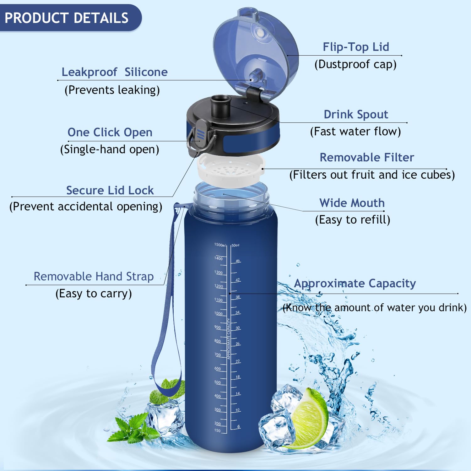 Vikaster Borraccia Sportiva, Borraccia 1500ml, Senza BPA & Prova di Perdite, Borracce per, Adulto, Outdoor, Sport, Trekking, Bici, Scuola, Ufficio, Yoga, Palestra, Campeggio-Blu Navy