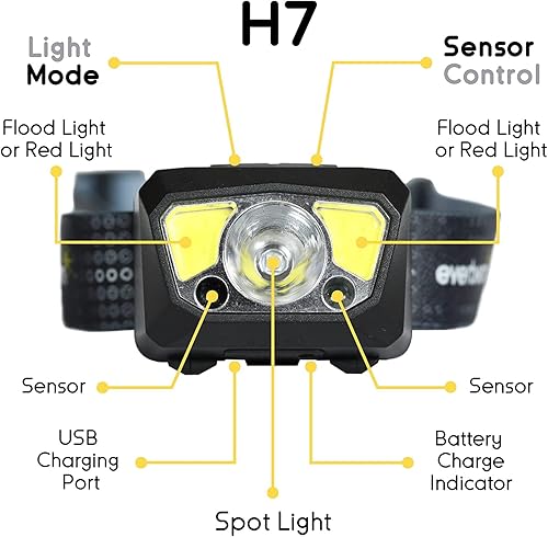 Miniatura 5 de Everbeam Linterna frontal H7  Batería recargable LED resistente al agua con 28 horas de tiempo de funcionamiento  Salida de 1100 lúmenes  Linterna