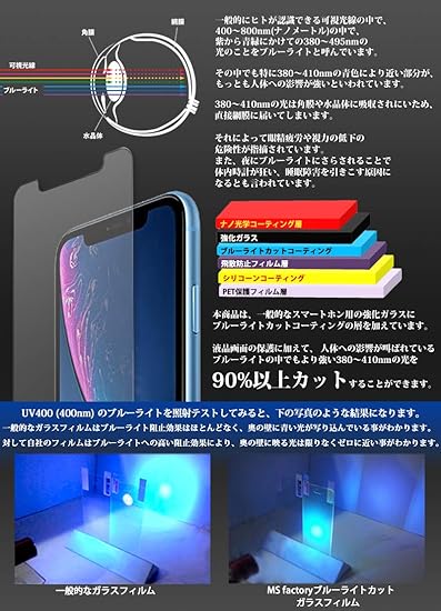 Amazon Ms Factory Iphone11 Iphonexr 用 ガラスフィルム ブルーライト カット 90 Iphone アイフォン 11 Xr ブルーライトカット 保護フィルム 日本製 強化ガラス フィルム 90日 保証 Fd Ipxr Blue Ab Ms Factory 家電 カメラ