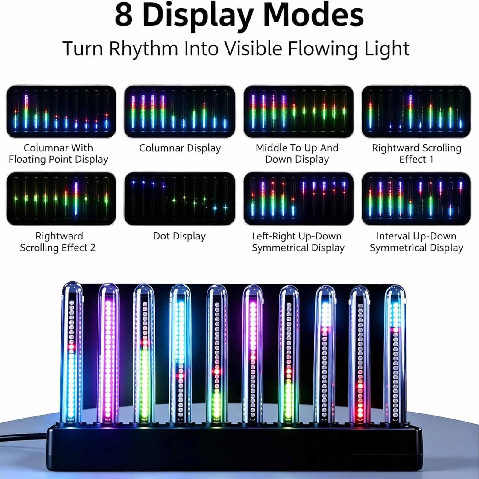 RGB-Sound-Pickup-Licht, Musikrhythmus-Lichtleiste Mit 240 RGB-LEDs, 14 Farbmodi, 8 Anzeigestilen Und Einstellbarer Helligkeit, Für Schreibtisch, Studio Und Gaming-Zimmer