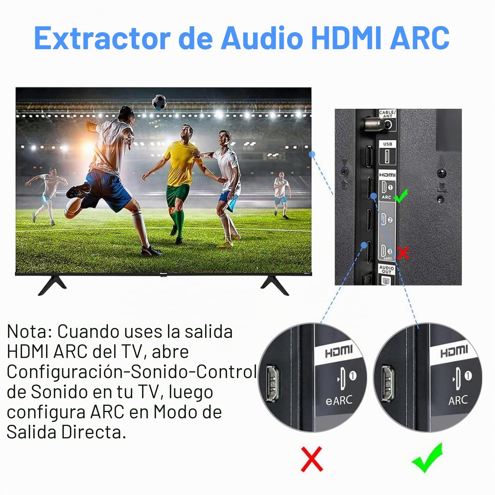 Extractor de Audio HDMI ARC con Conversor DAC | HDMI/Óptico a Salida 5.1CH Óptica+ARC+RCA+3.5mm | DAC 192kHz & Control de Volumen CEC | Compatible con TV 4K, Consolas, Soundbars