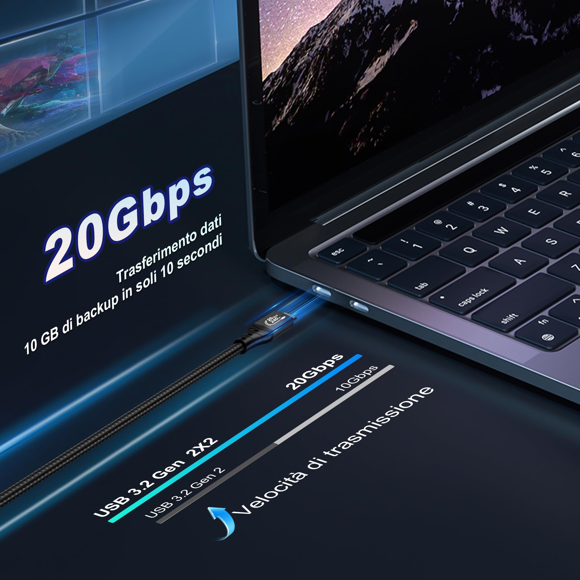 ZIKNYDO Cavo Type C to Type C 3 metri, USBC 3.2 20Gbps Trasferimento dati, ricarica rapida da 240W 48V/5A, 4K@144Hz/ 60Hz, 8K@30Hz Cavo video USB C per Thunderbolt 4, MacBook Pro, iPad, Dell XPS, VR