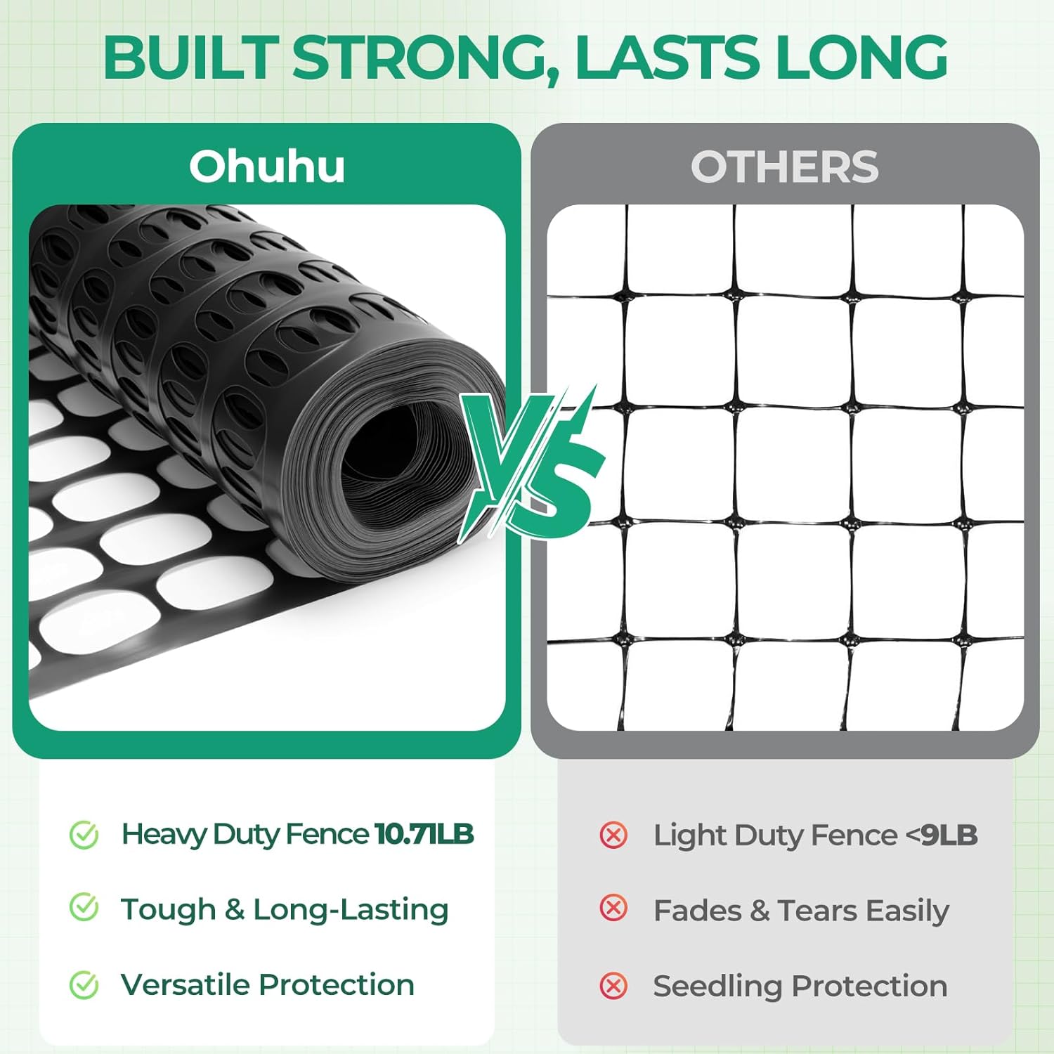 Ohuhu Plastic Garden Fence Safety Fence, 4'x100'/10.7LB Reusable Netting Plastic Mesh Fence Roll, Temporary Fencing for Animal Barrier Construction Snow Fence Poultry Rabbits Chicken Dogs Deer