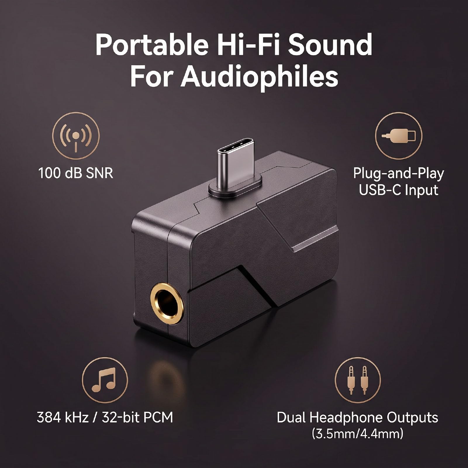 Amplificador de Auriculares Portátil IEM DAC con USB C,
