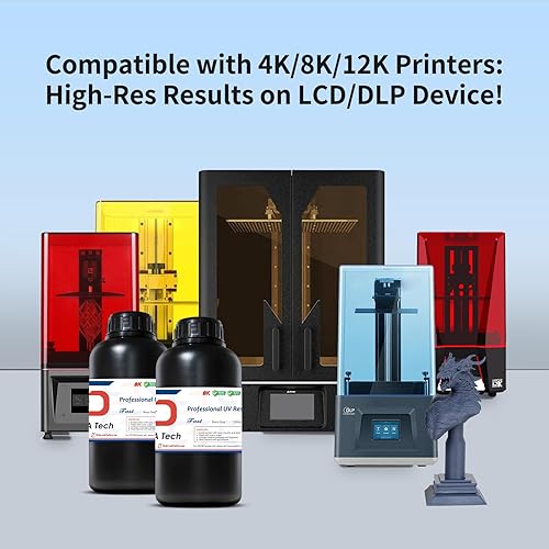 Vista 63 de Siraya Tech Resina de impresora 3D rápida similar a ABS de 4.4 lbs, curado UV, no frágil, alta precisión, líquido de fotopolímero estándar para Gris