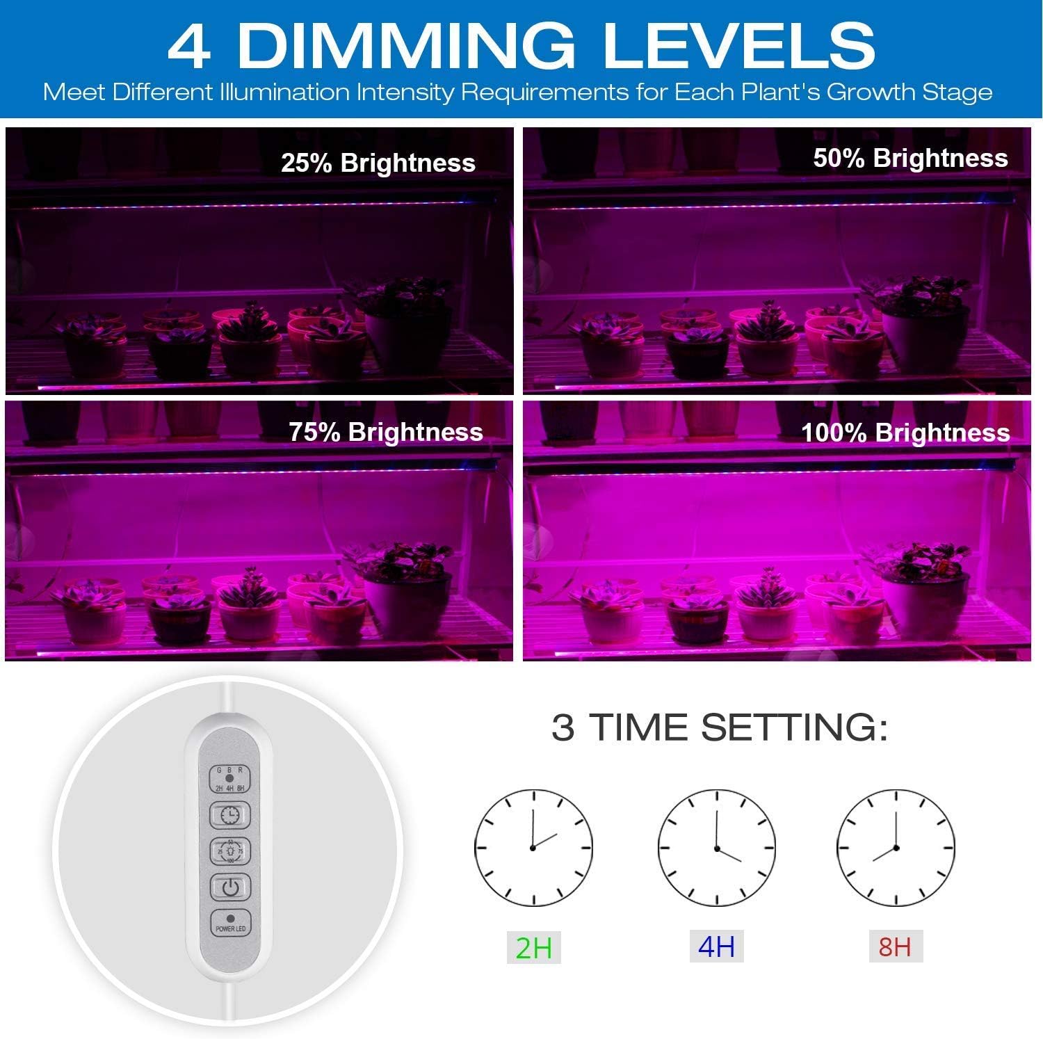Sondiko LED Grow Light Strip, Auto On&Off Every Day Grow Light with Upgraded Controller, 48 LEDs, 4 Dimmable Levels for Indoor Plants, 2 Pack