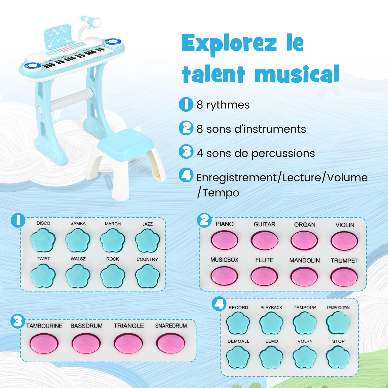 Trendmix 37 Toetsen Elektronisch Kinderpiano - Kinderpiano Met Kruk Microfoon En Bladmuziekstandaard Piano Voor Kinderen Vanaf 3 Jaar 41 X 22 5 X 49 Cm Zwart