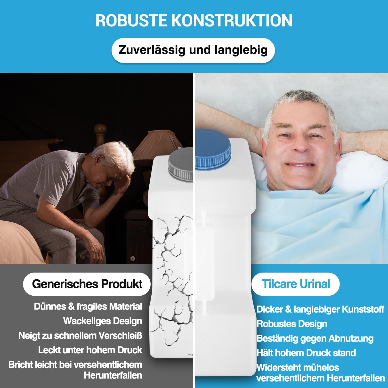 Tilcare Tragbare Urinale für Männer – Auslaufsicher, Nachtleuchtender Deckel – 3000 ml/101 oz, Urinflasche für Männer, Herren-Urinal, Urinbehälter, Männer-Urinalflasche, Pinkelkanne