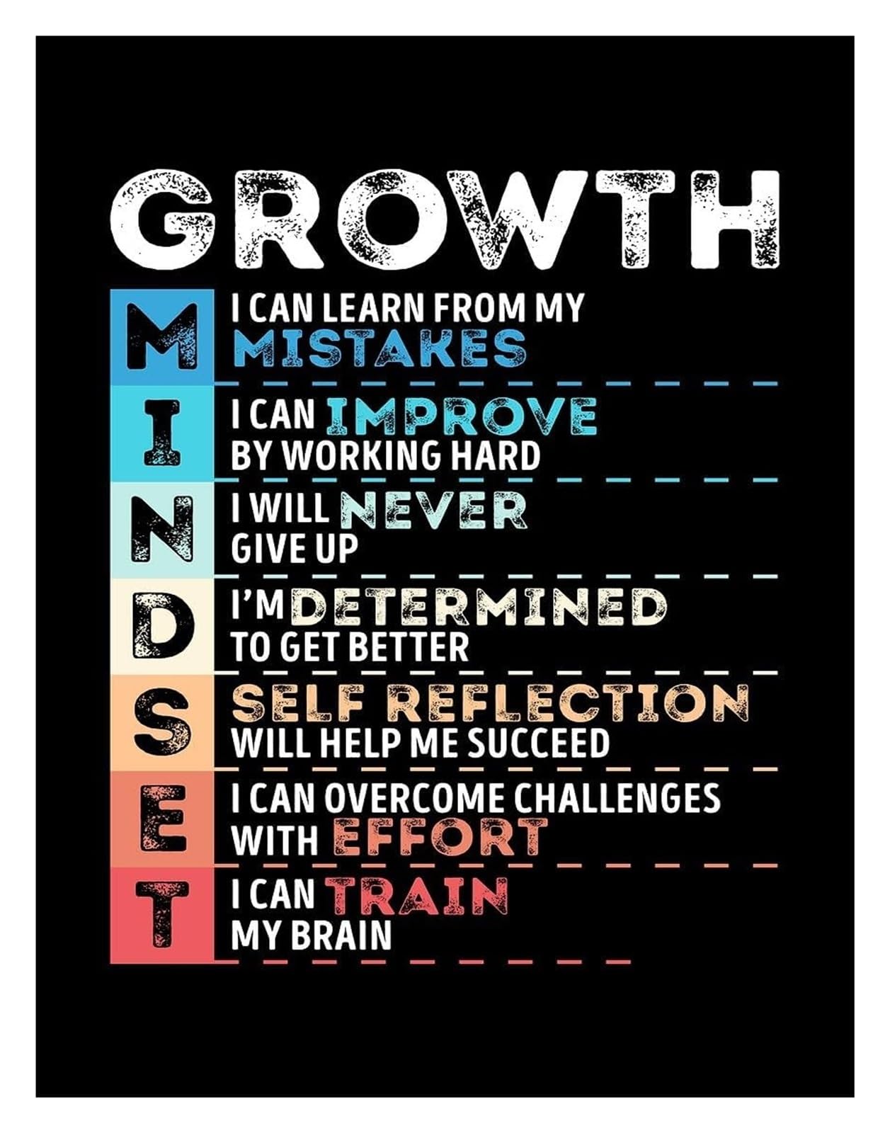 IDGTTLDF Forward Momentum Metal Tin Sign Never Stop Growing Wall Plaque Entryway Mudroom Patio 8 X 12 inch